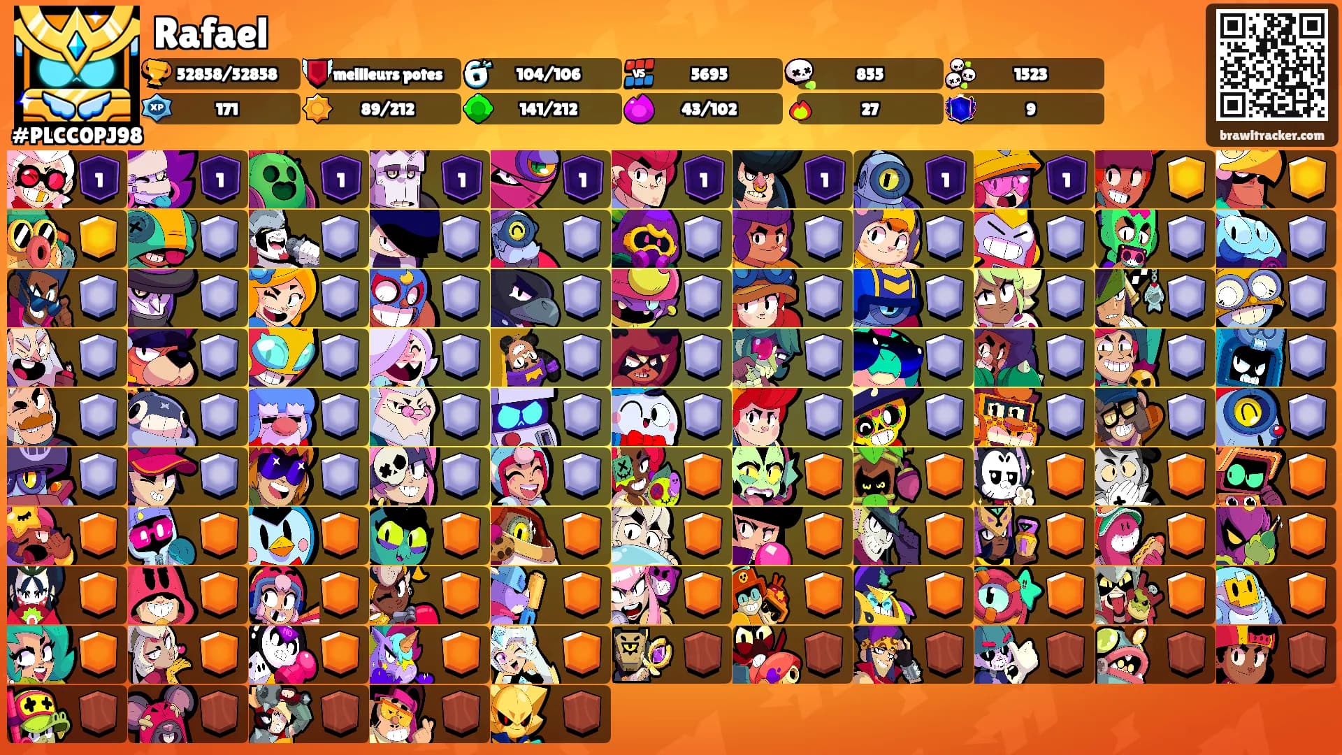 Rafael's Ranks