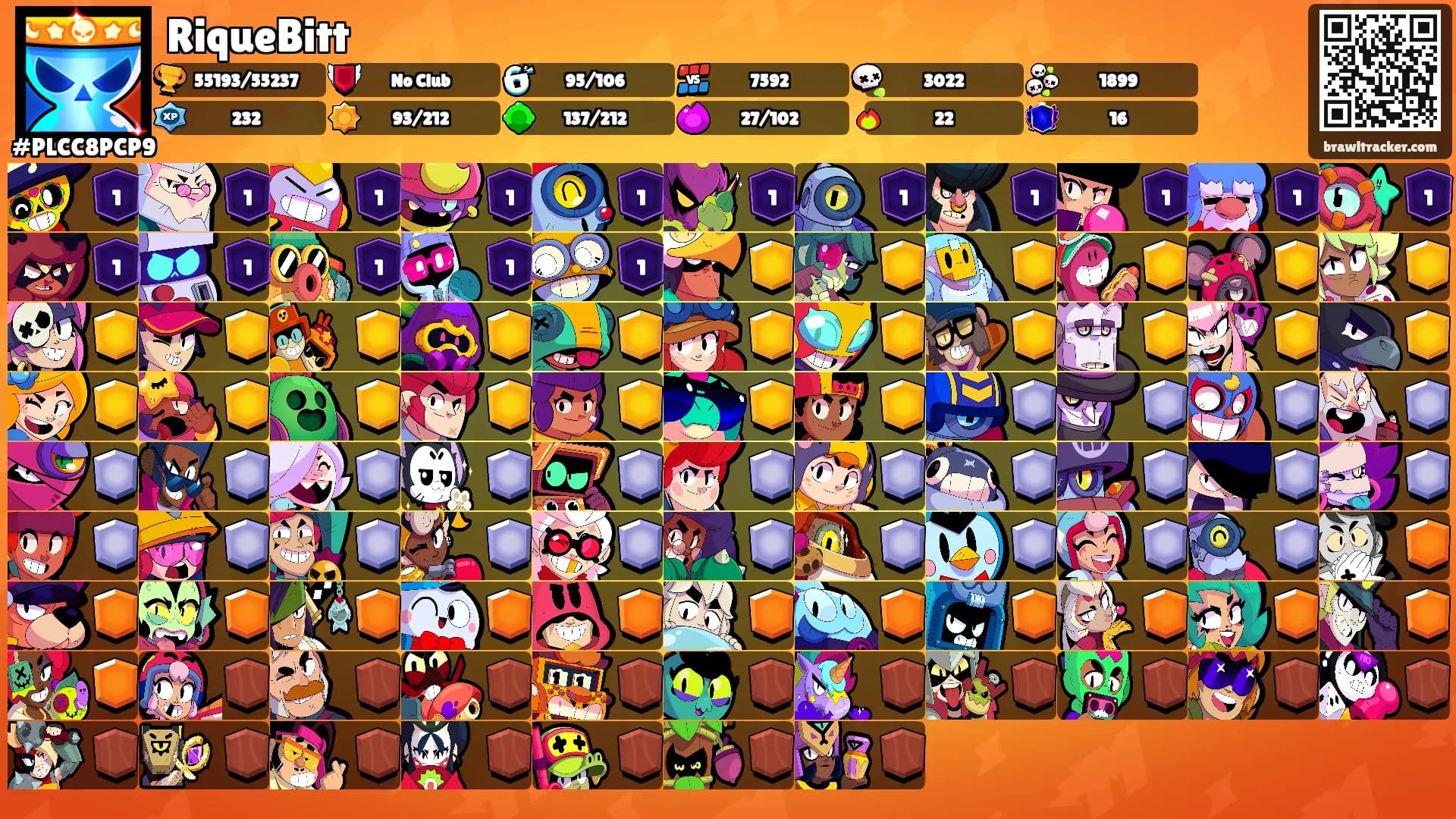 RiqueBitt's Ranks