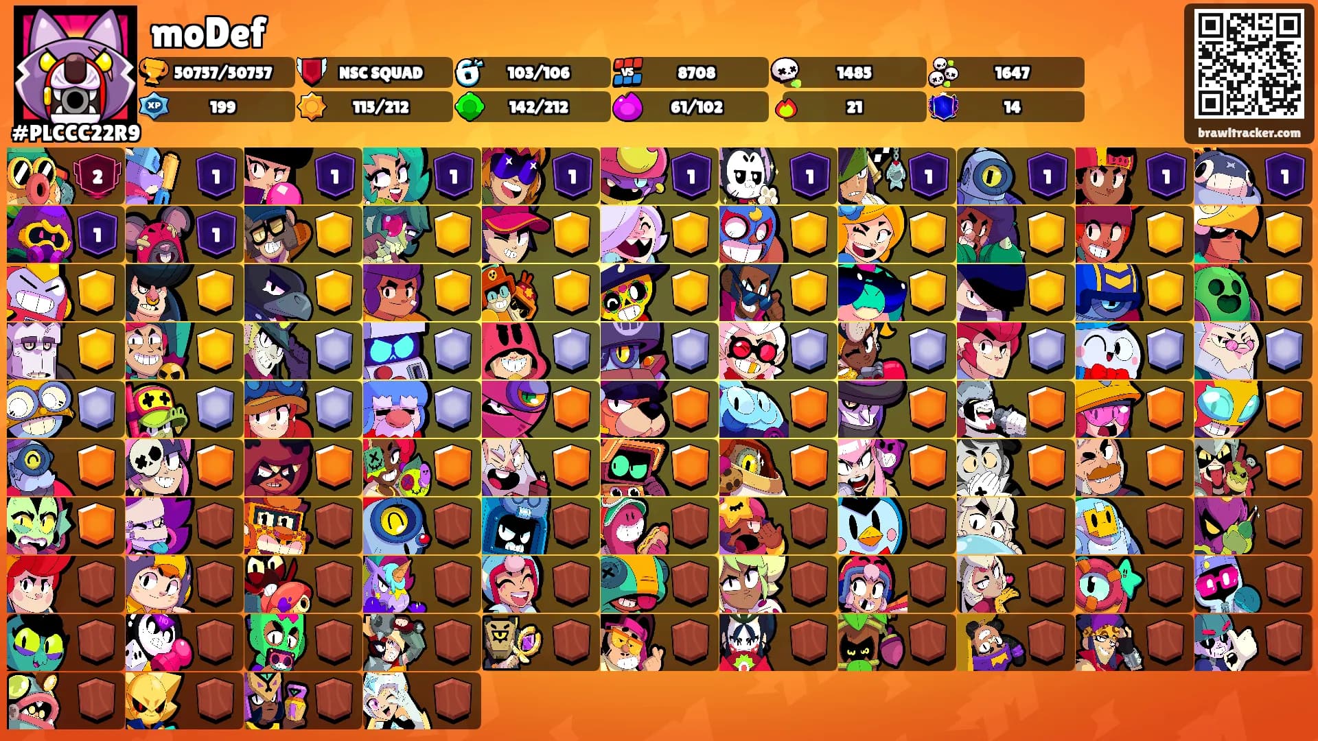moDef's Ranks