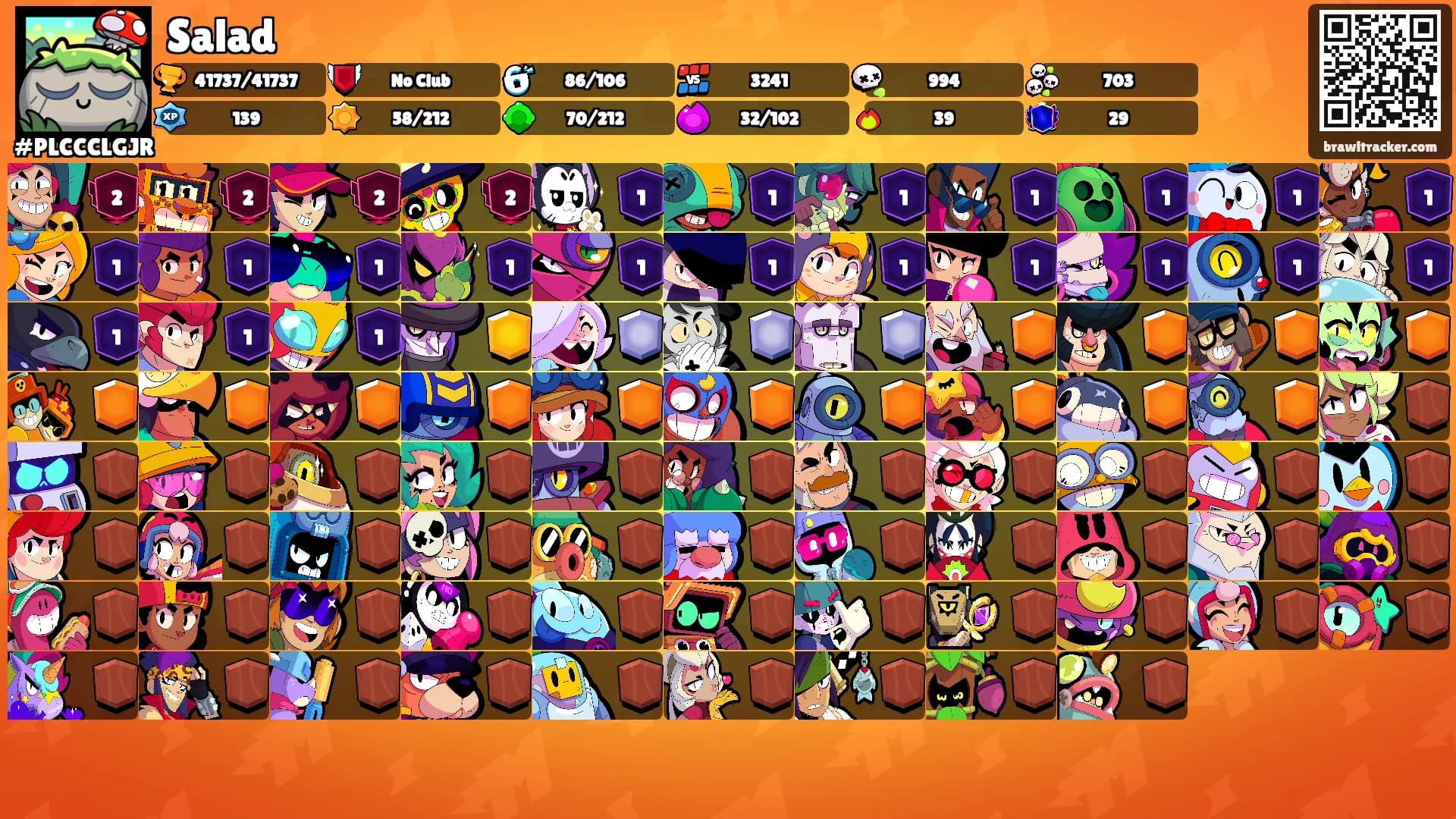 Salad's Ranks