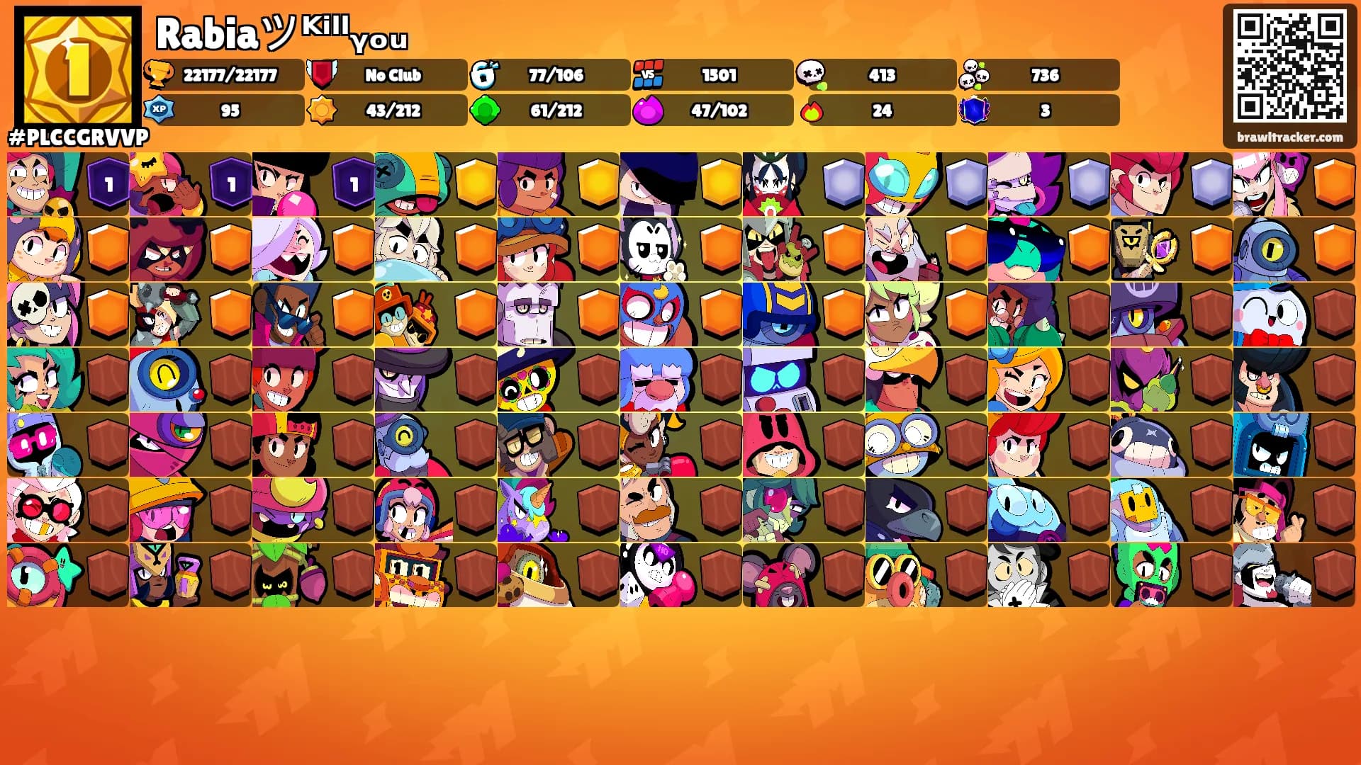 Rabiaツᴷⁱˡˡᵧₒᵤ's Ranks