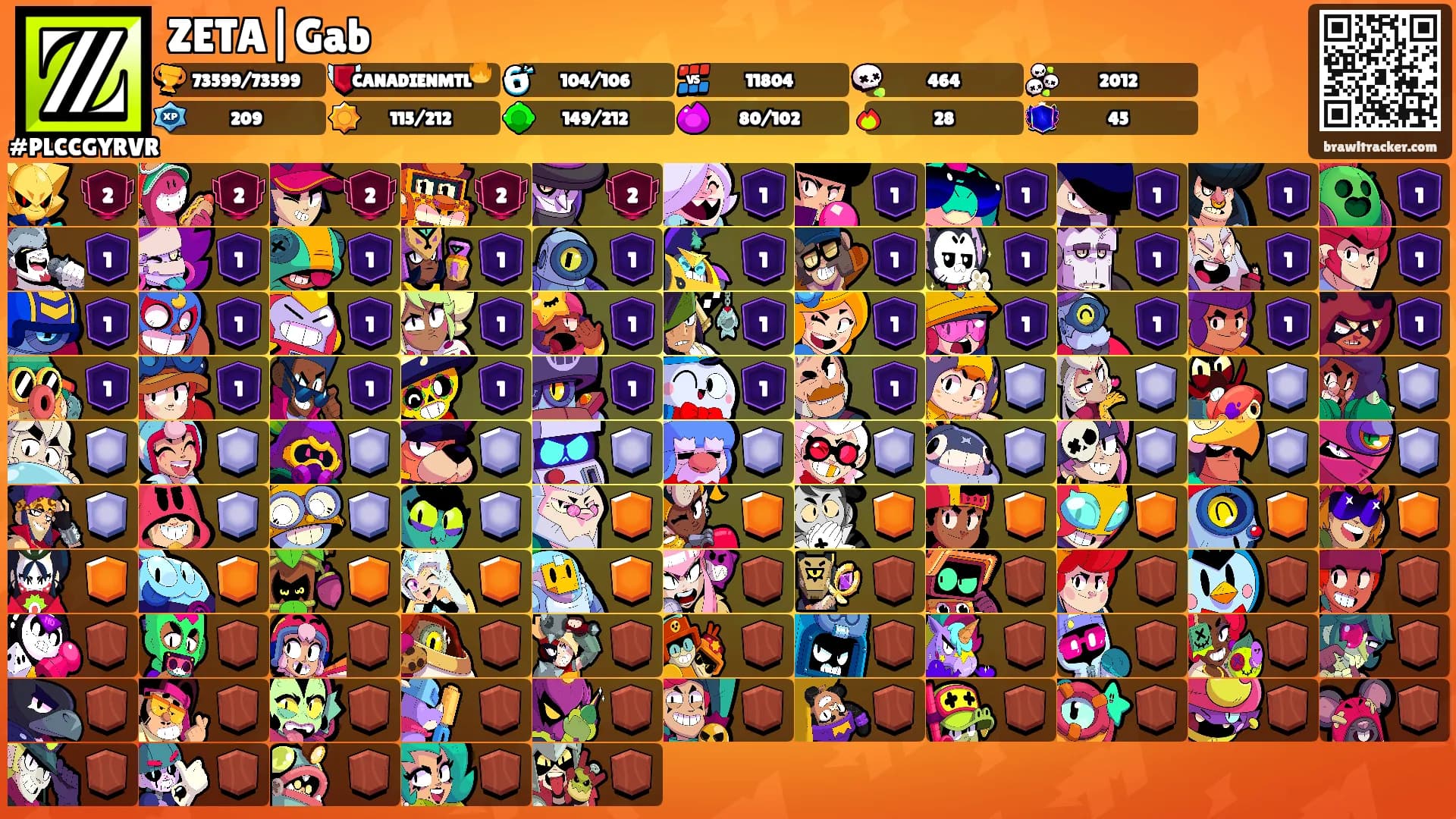 ZETA|Gab's Ranks