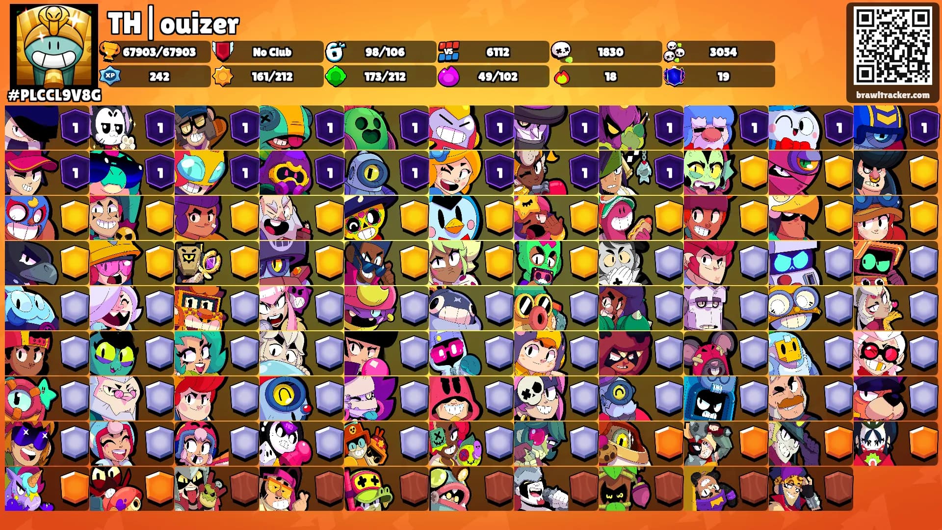 TH|ouizer's Ranks