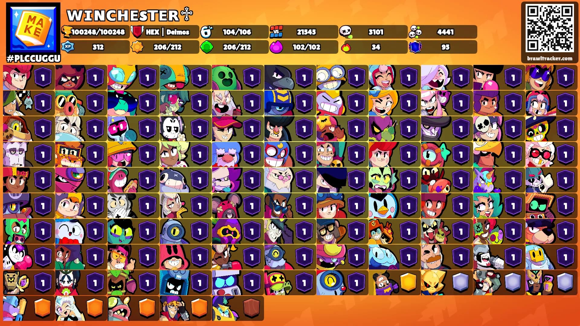 ᴡɪɴᴄʜᴇsᴛᴇʀ♱'s Ranks