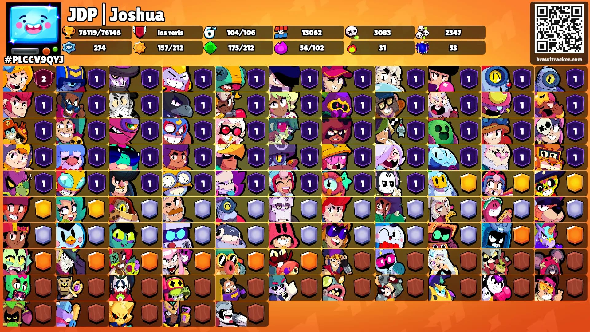 JDP|Joshua's Ranks