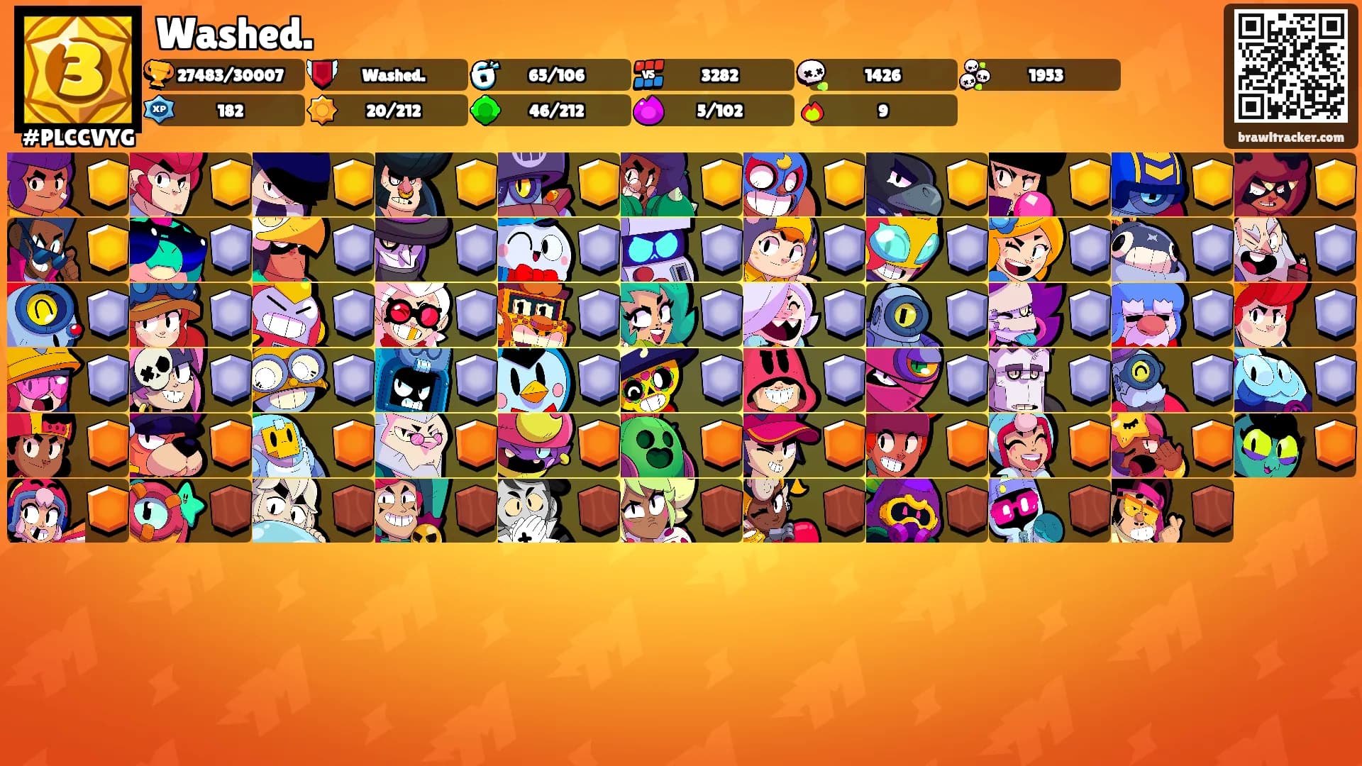 Washed.'s Ranks