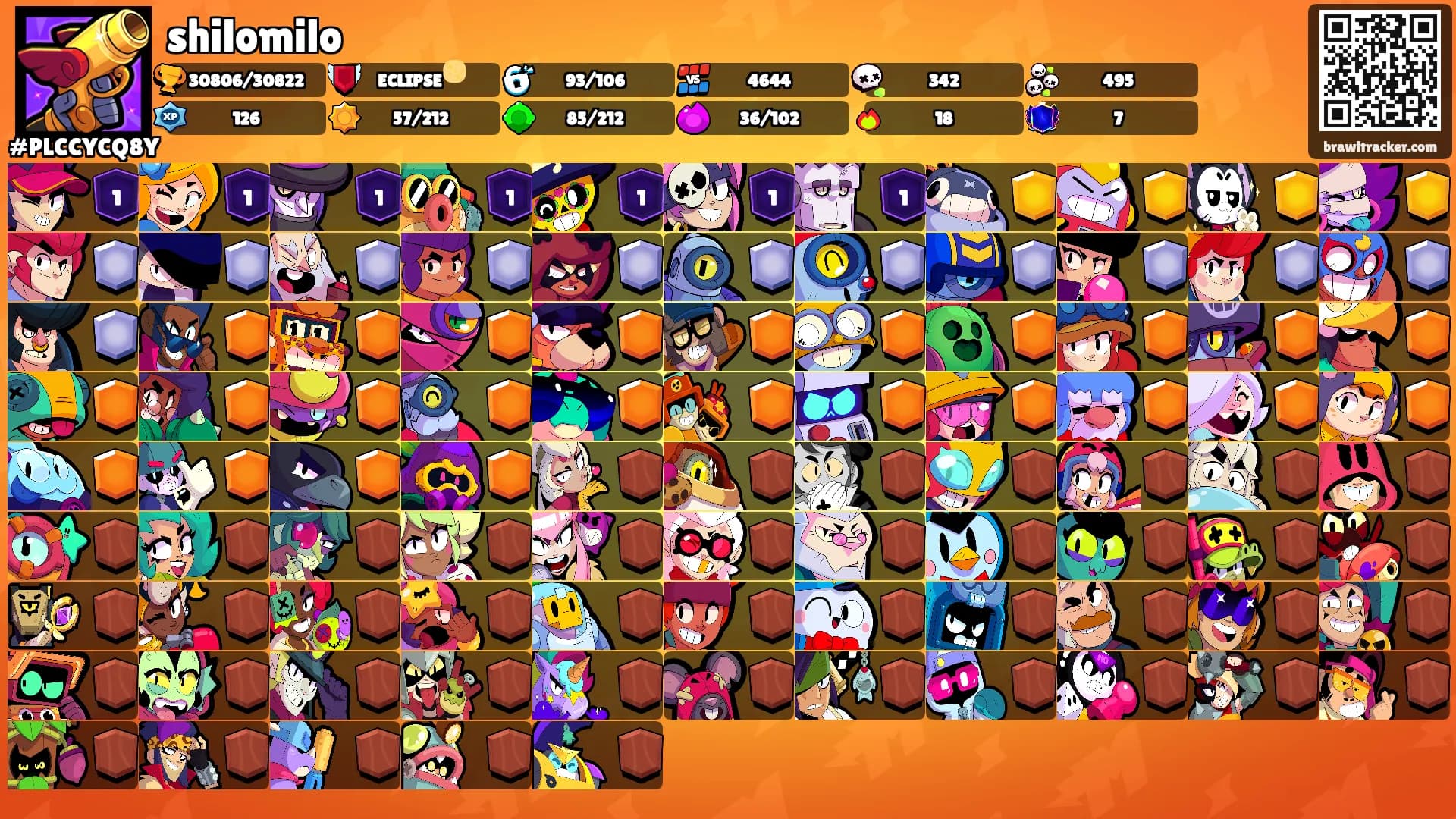 shilomilo's Ranks