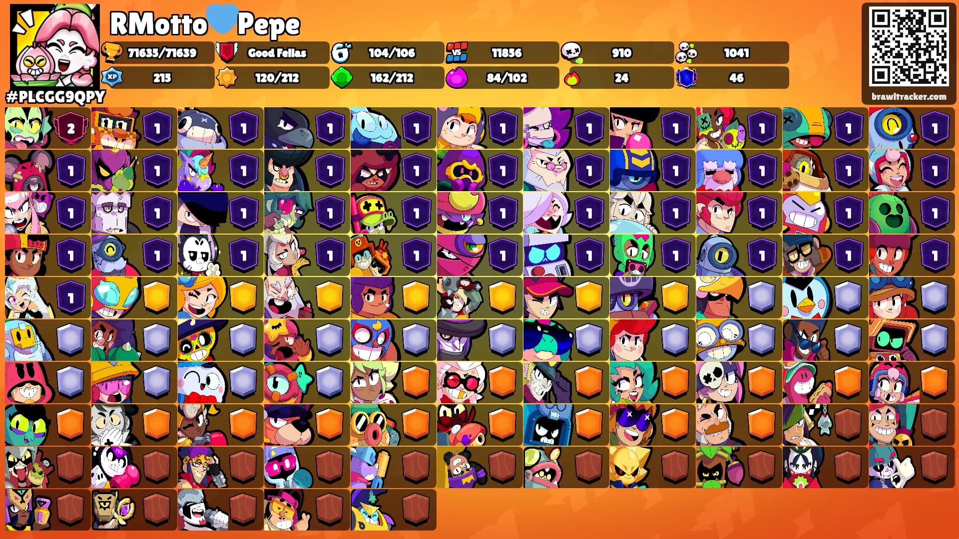 RMotto💙Pepe's Ranks