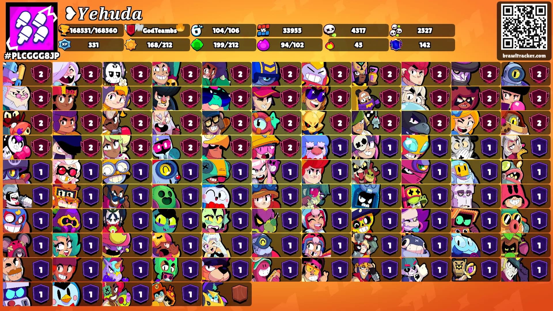 ❥𝒀𝒆𝒉𝒖𝒅𝒂's Ranks