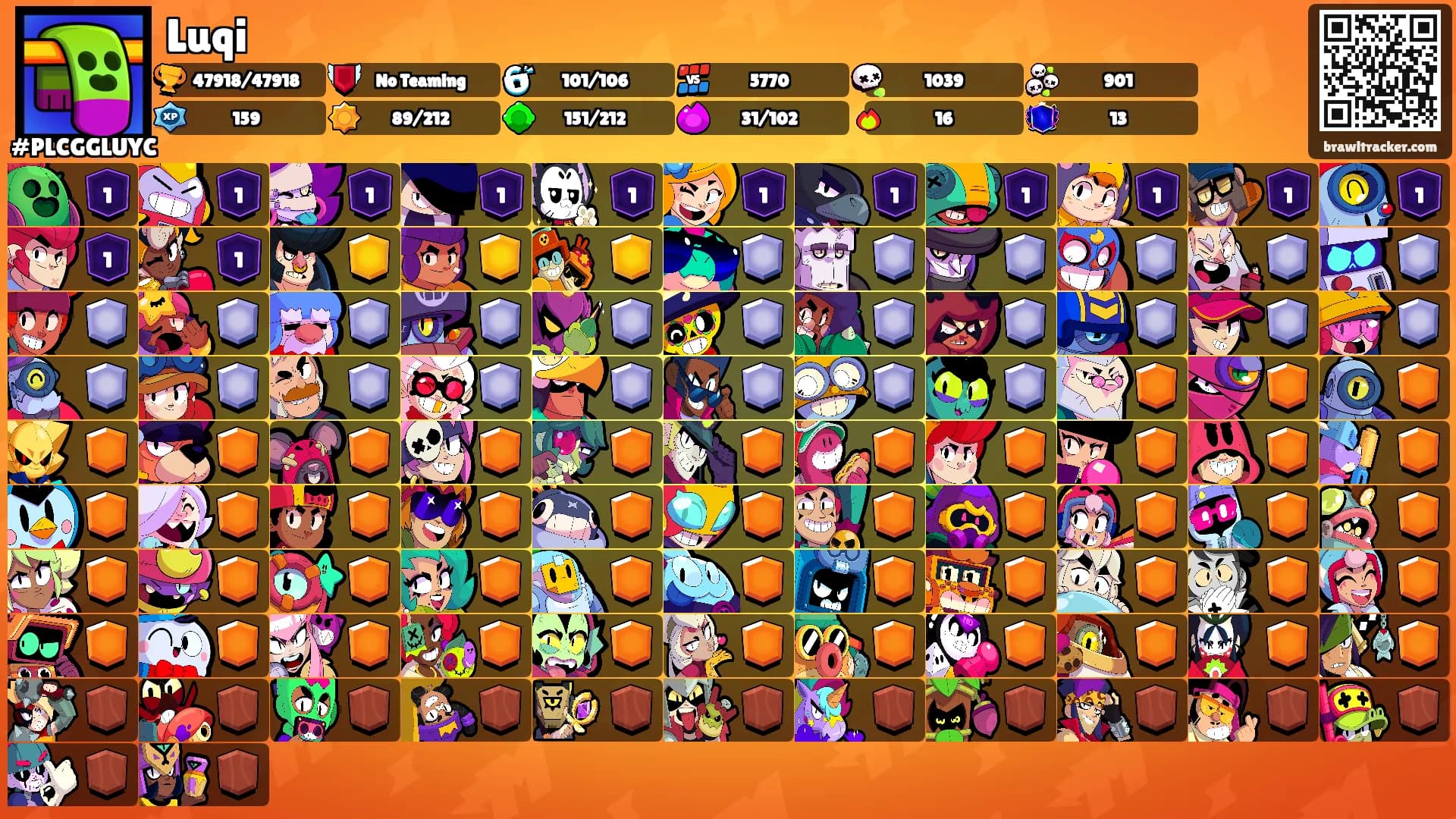 Luqi's Ranks