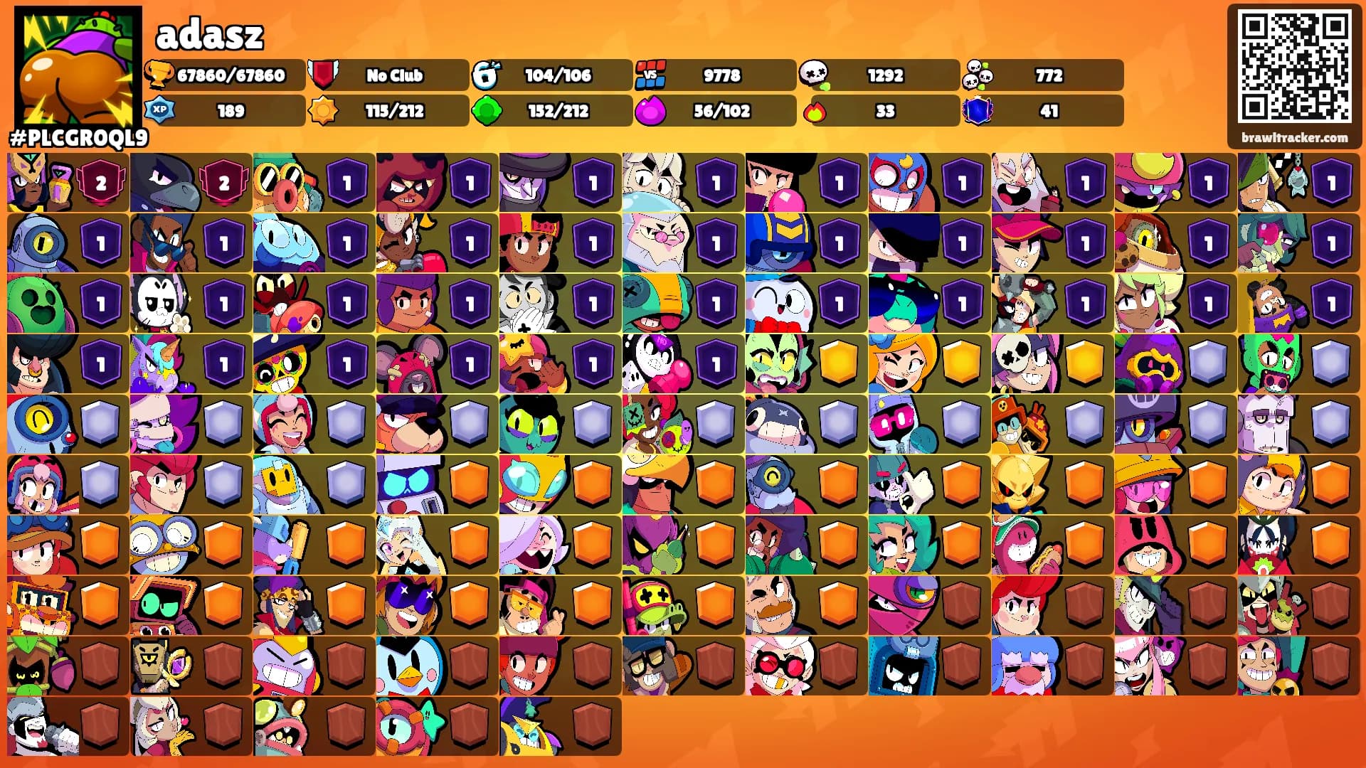 adasz's Ranks