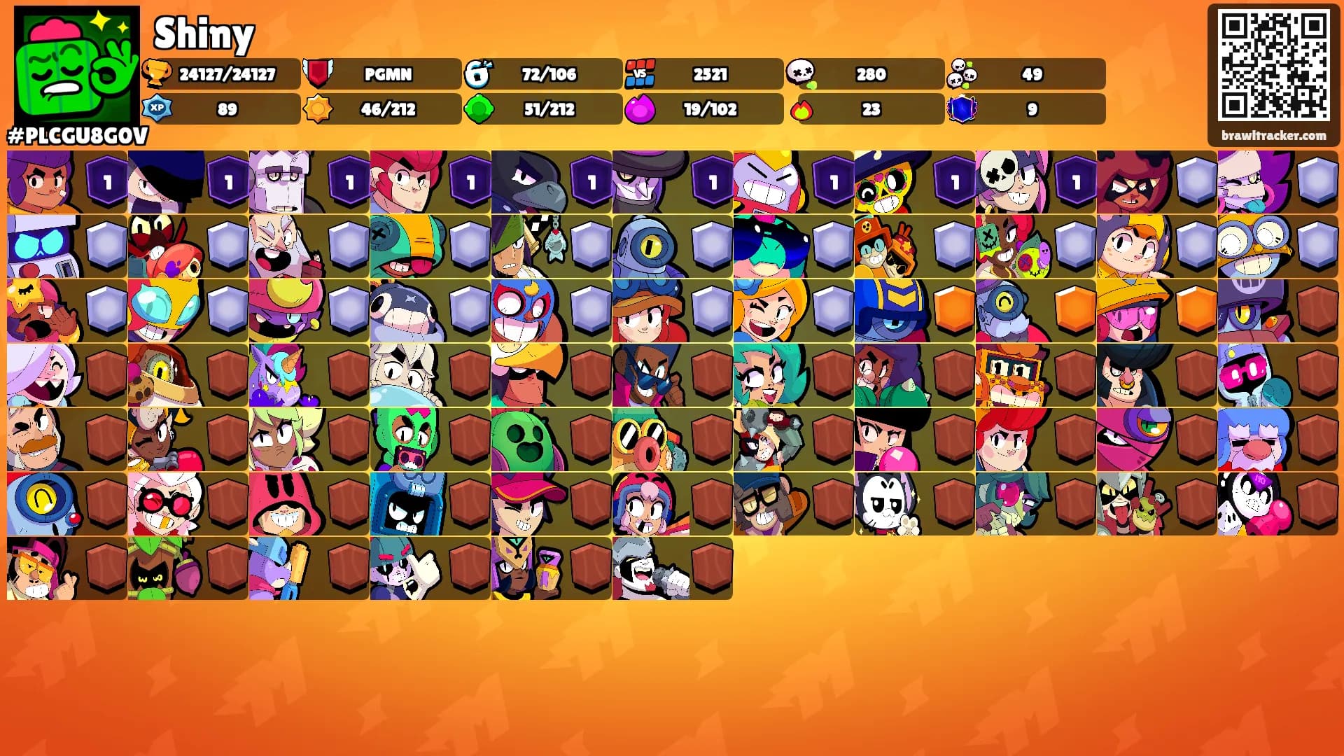 Shiny's Ranks