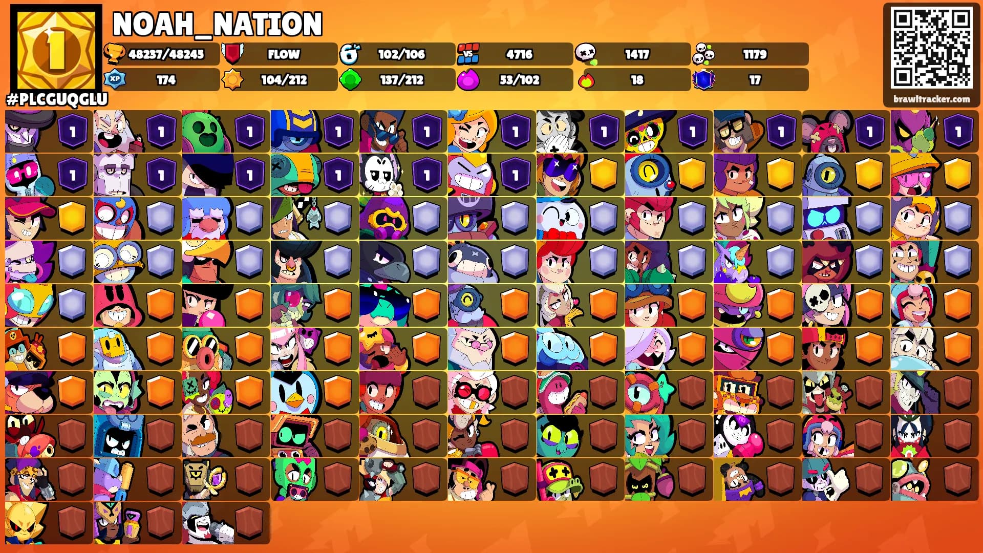 NOAH_NATION's Ranks