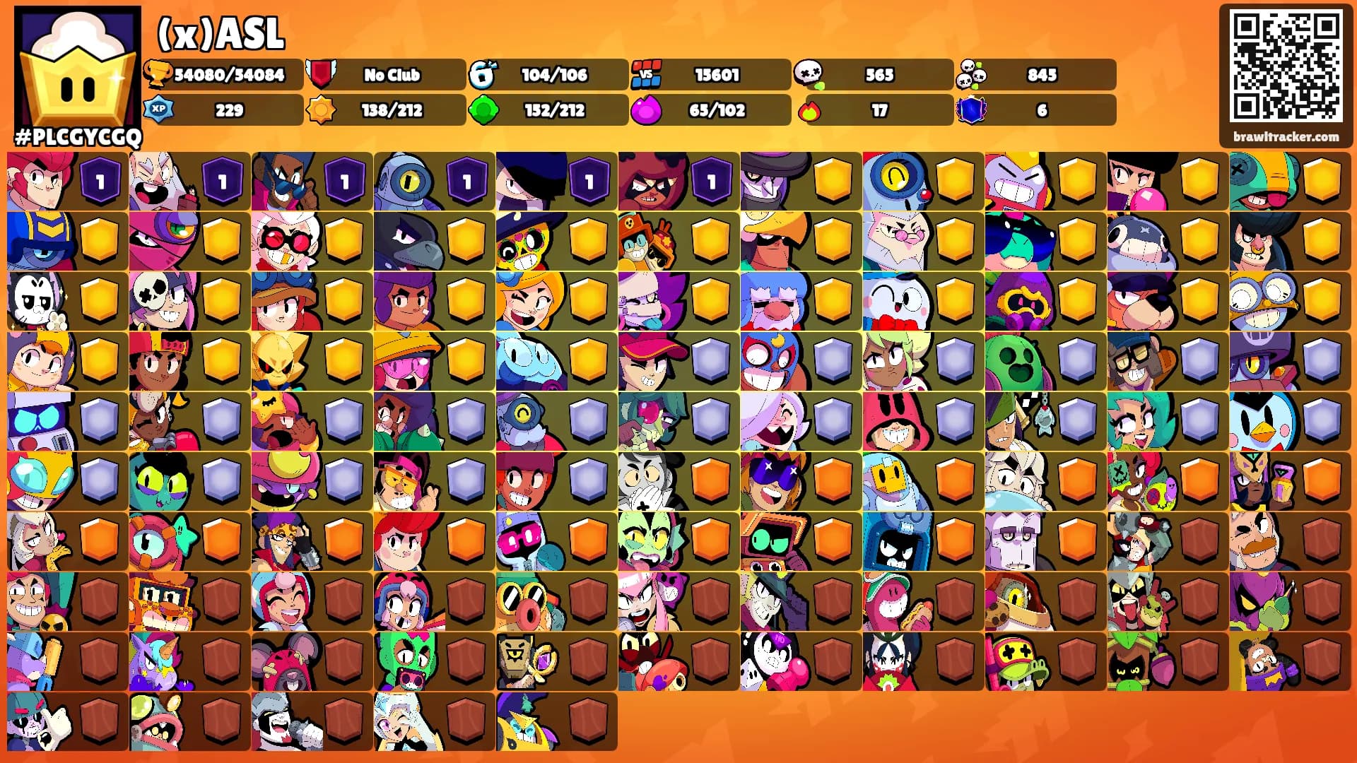 (x)ASL's Ranks