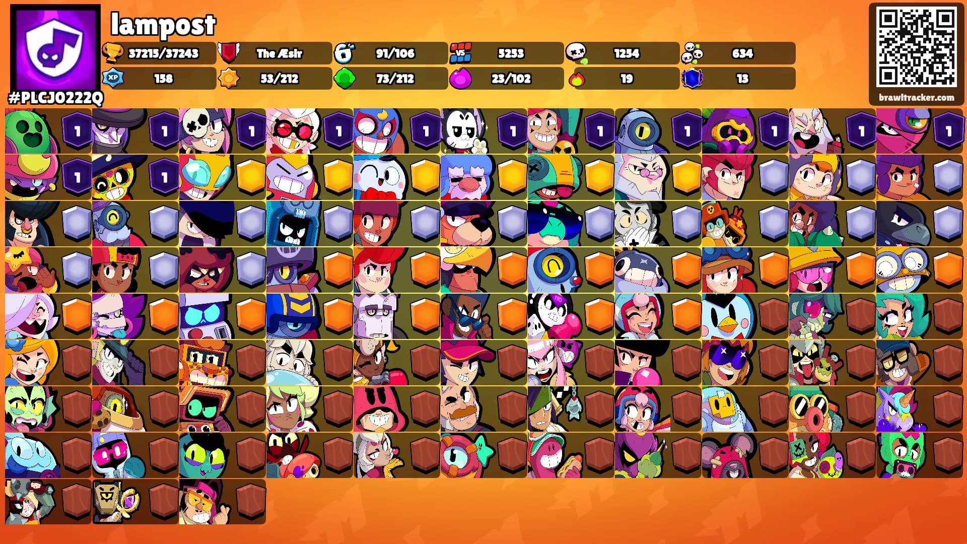 lampost's Ranks
