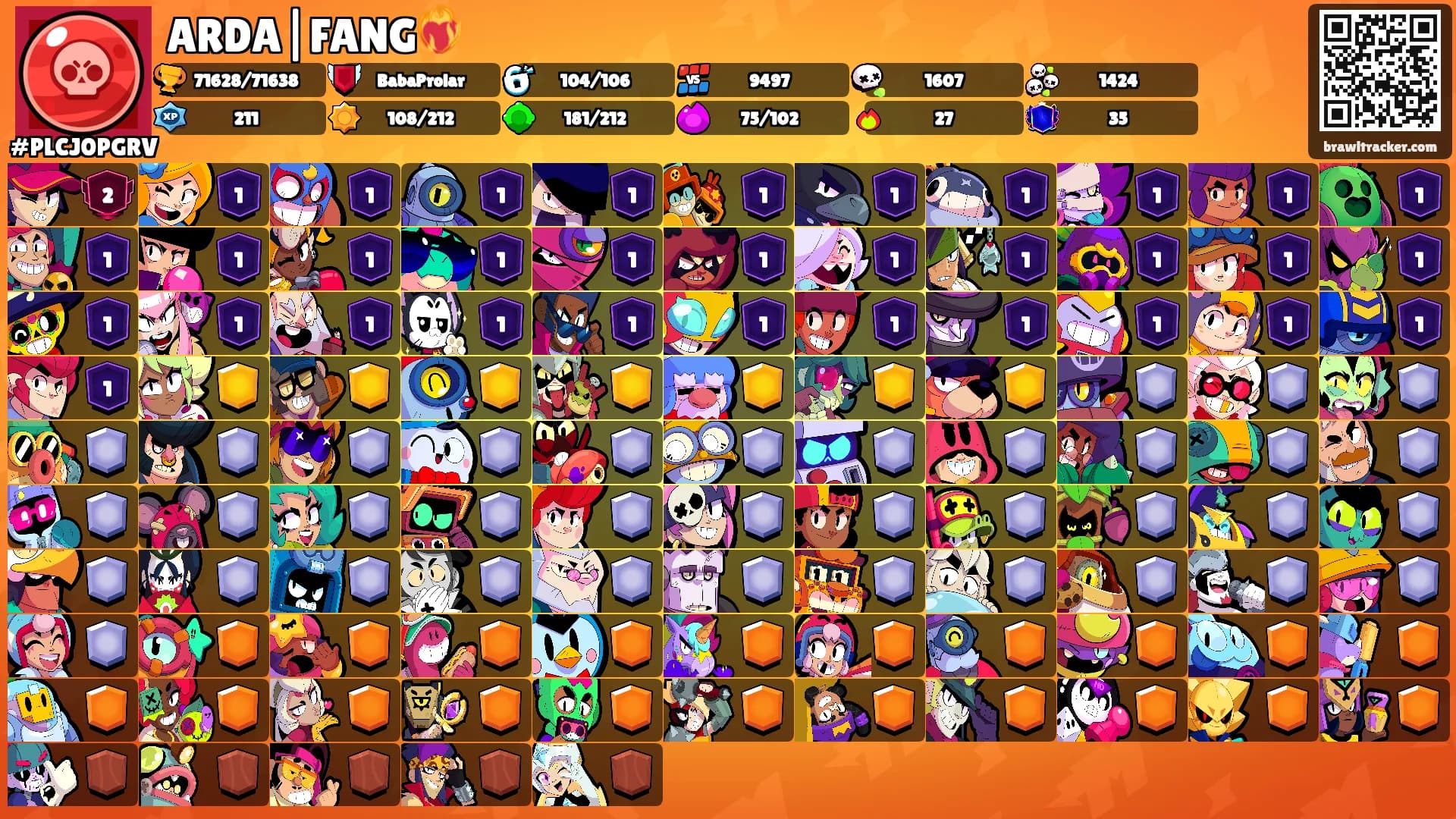 ARDA|FANG❤️‍🔥's Ranks
