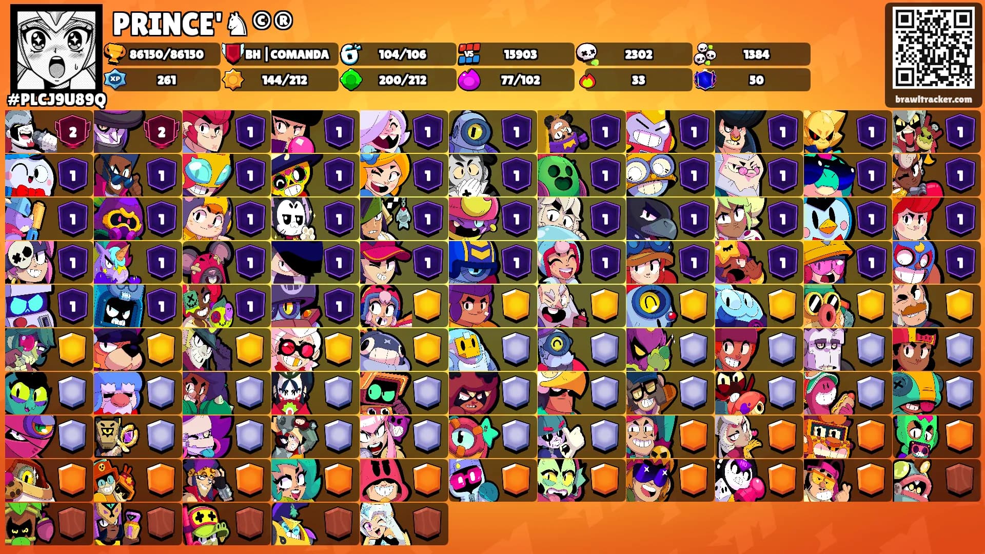 PRINCE'♞©®'s Ranks
