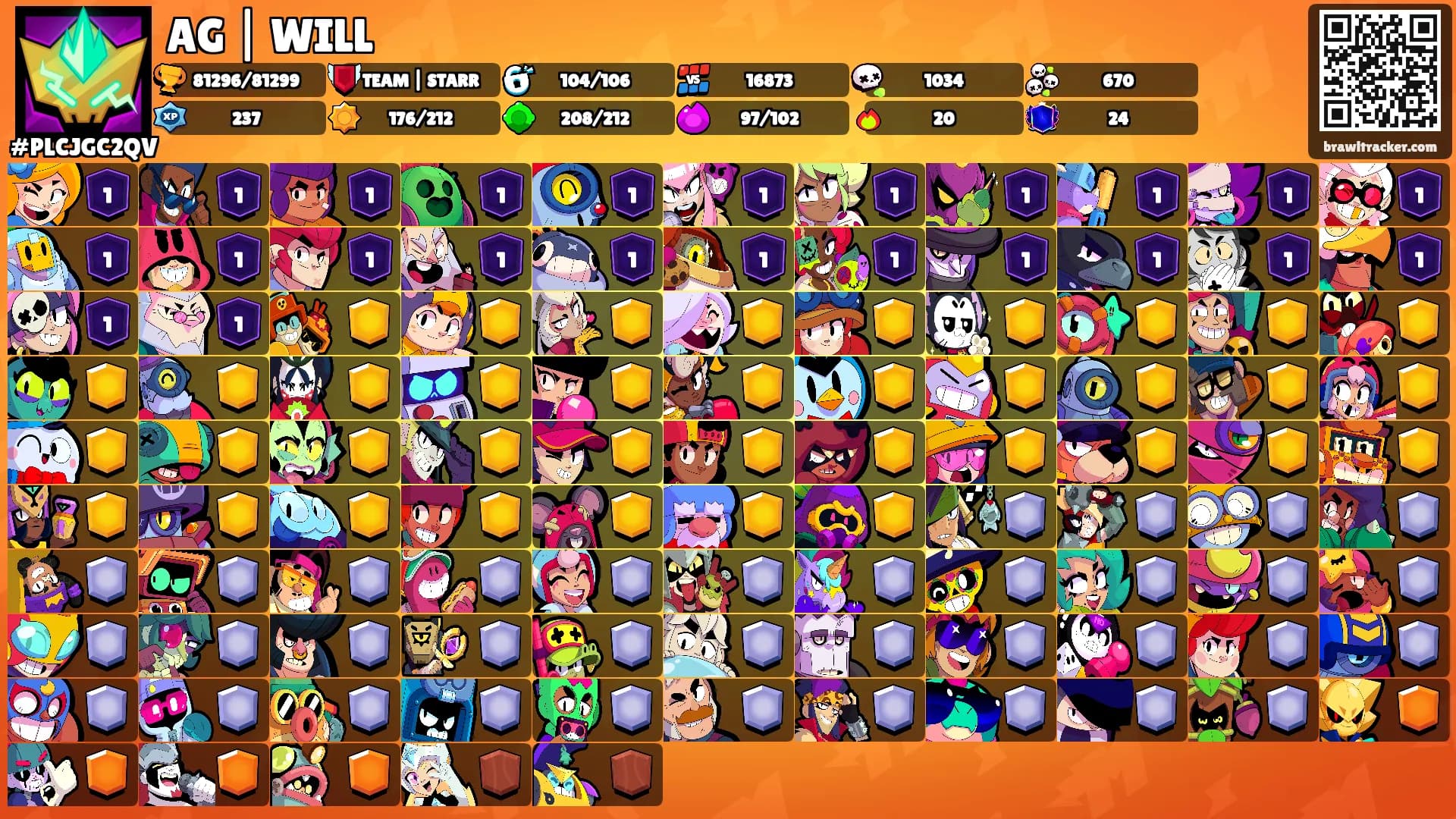 AG | WILL's Ranks