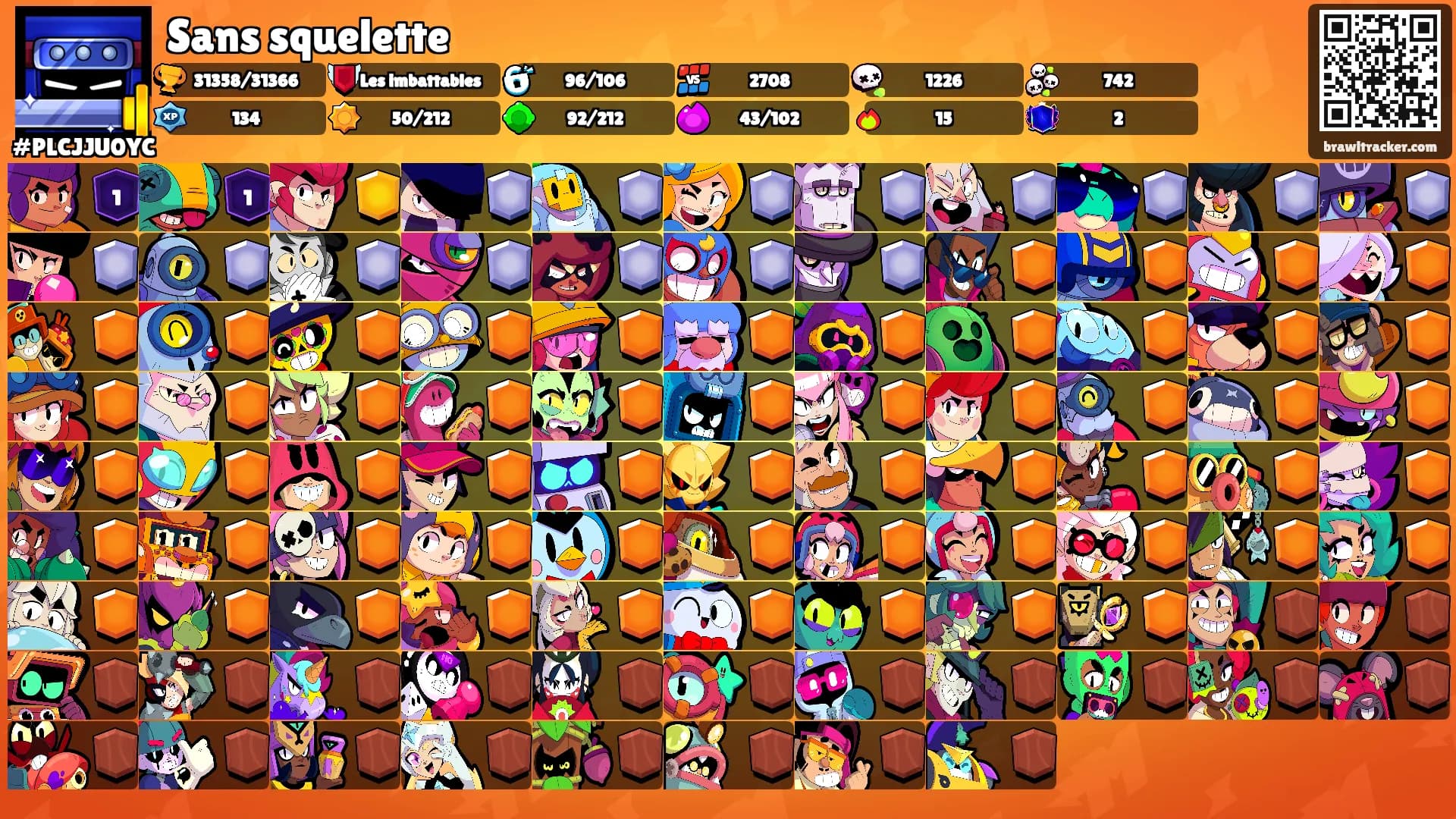 Sans squelette's Ranks