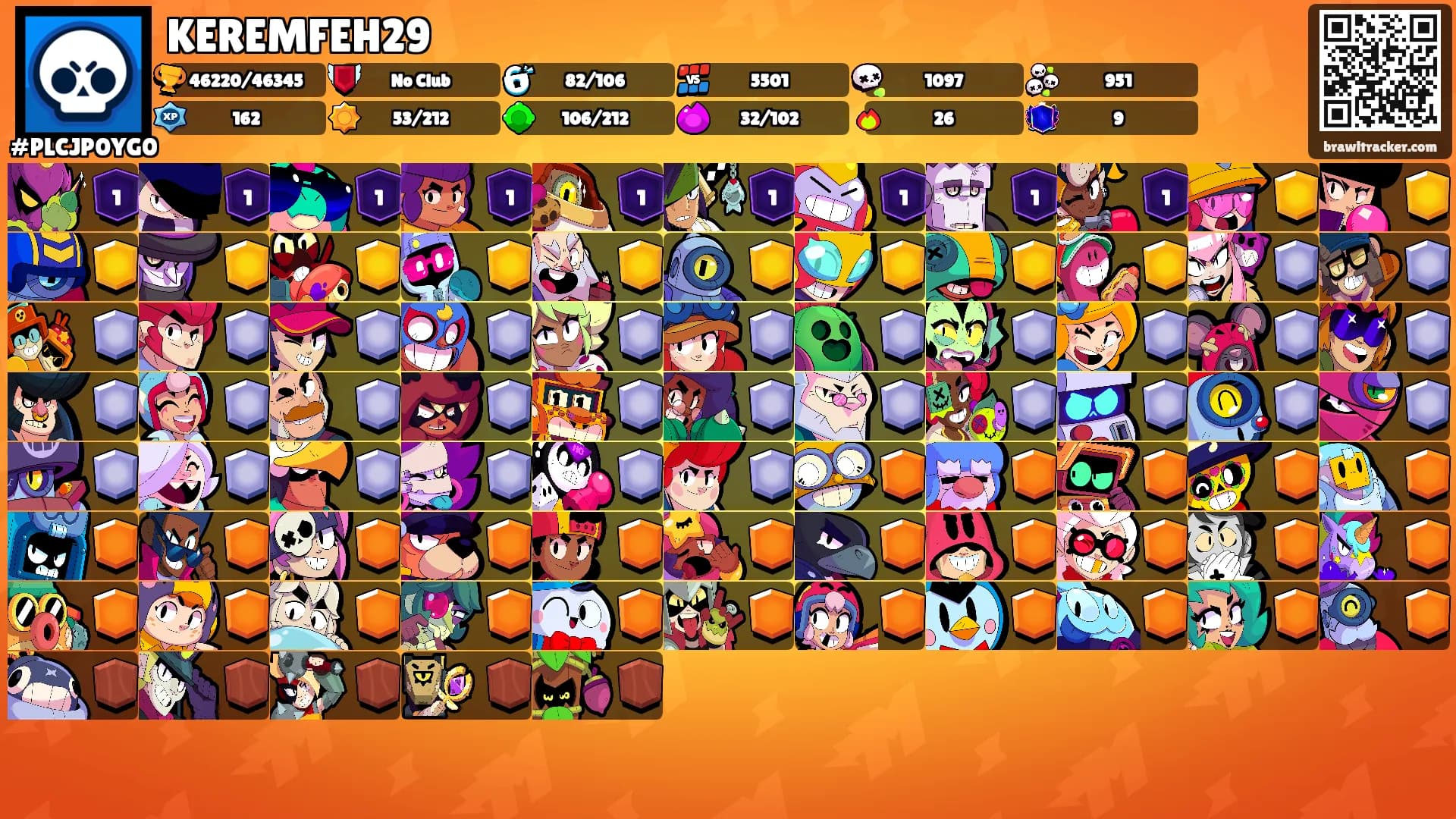 KEREMFEH29's Ranks