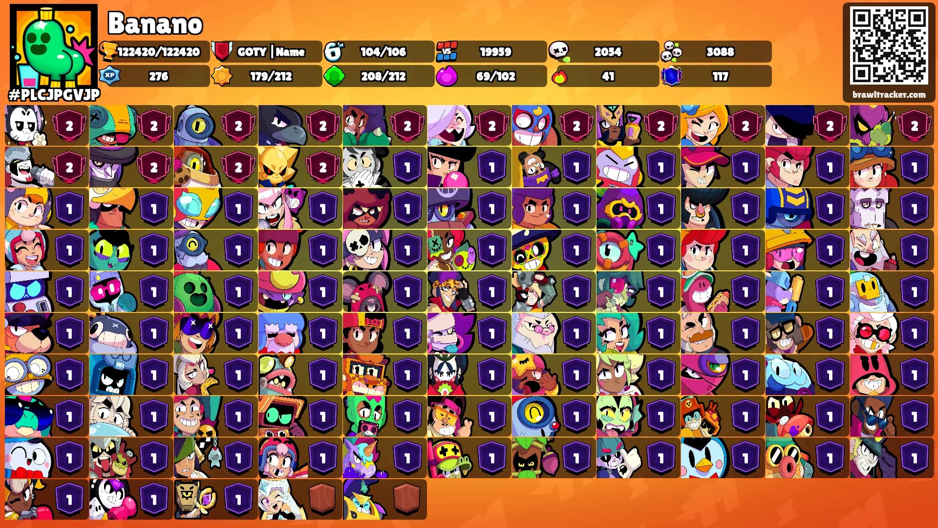 Banano's Ranks