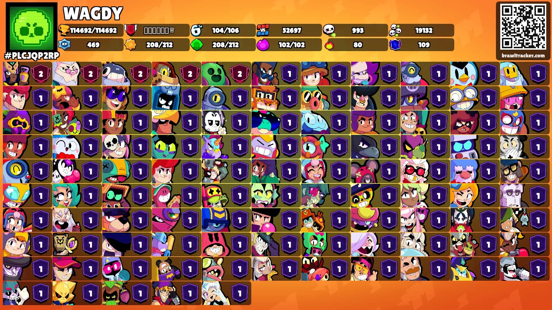 WAGDY's Ranks