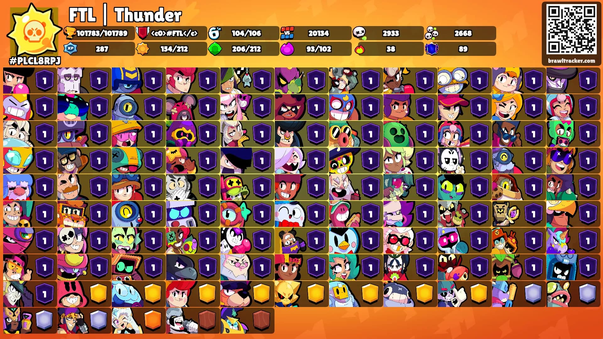 FTL | Thunder⚡️'s Ranks