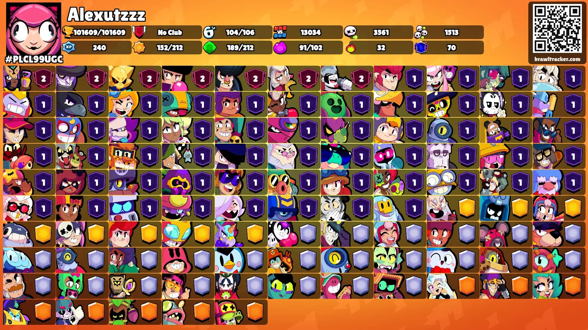 Alexutzzz's Ranks