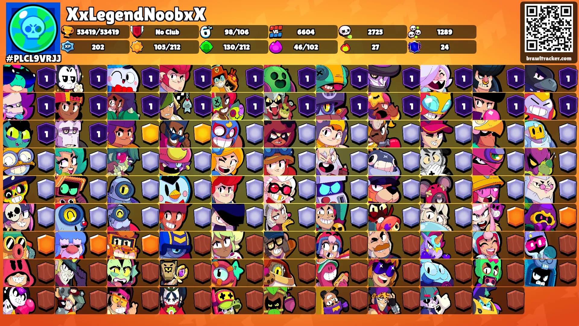 XxLegendNoobxX's Ranks