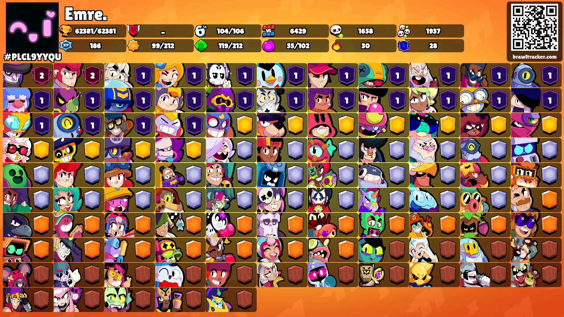 Emre.'s Ranks
