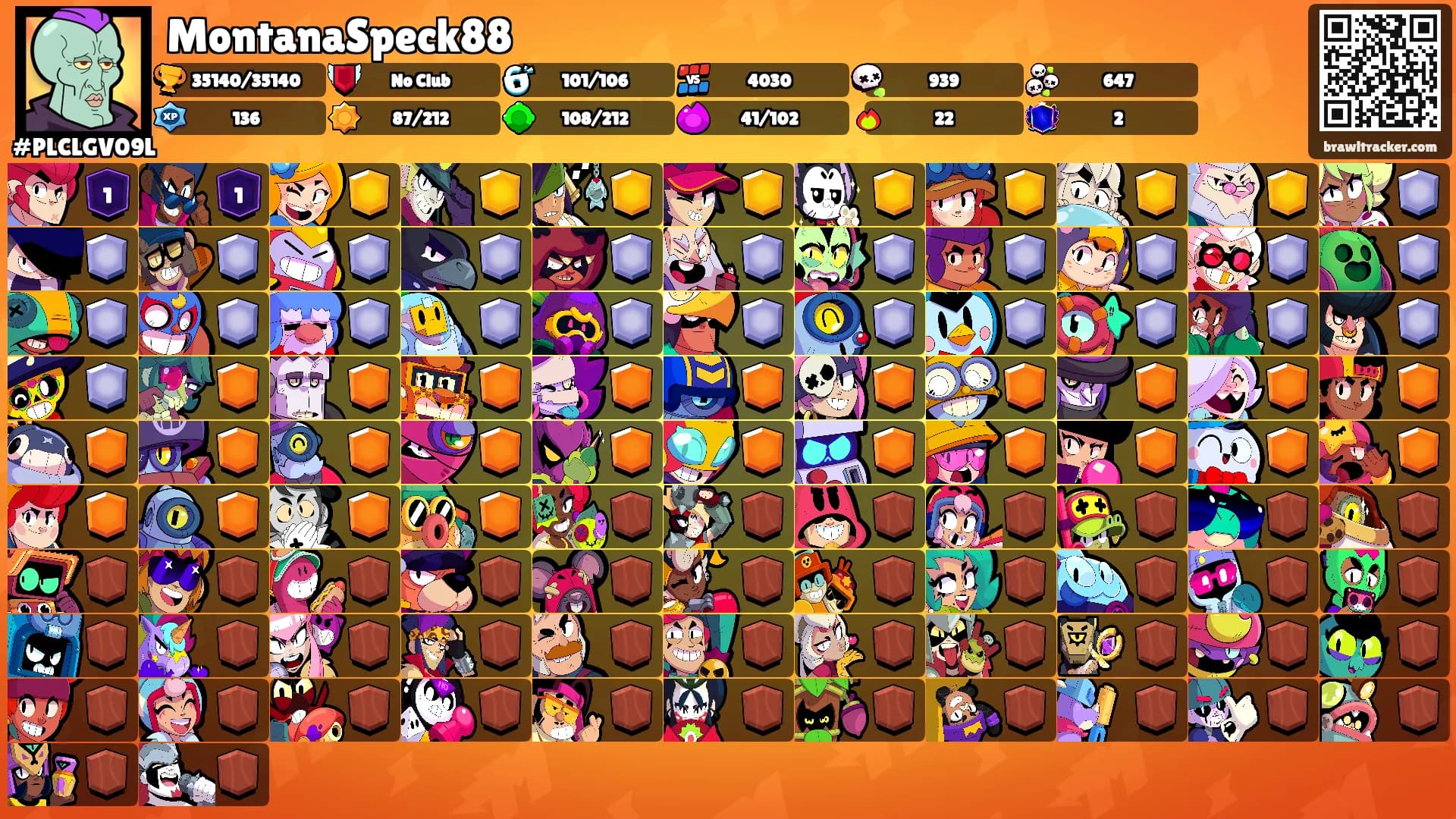MontanaSpeck88's Ranks