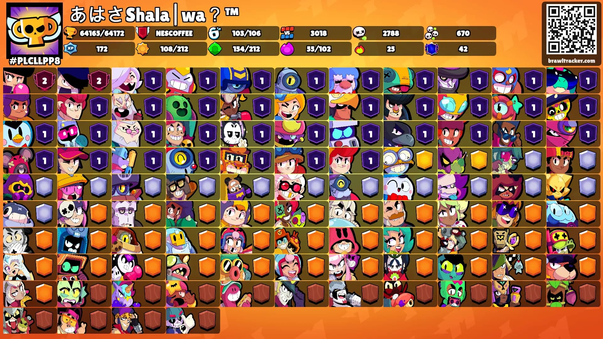 あはさShala|wa？™'s Ranks