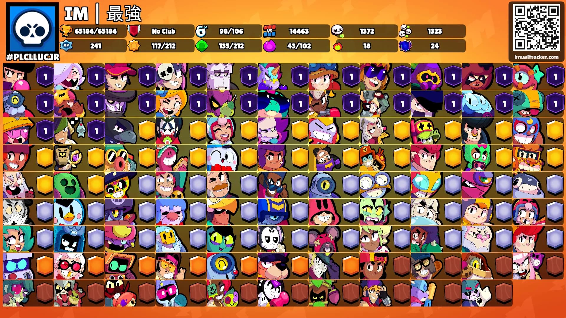 IM | 最強's Ranks