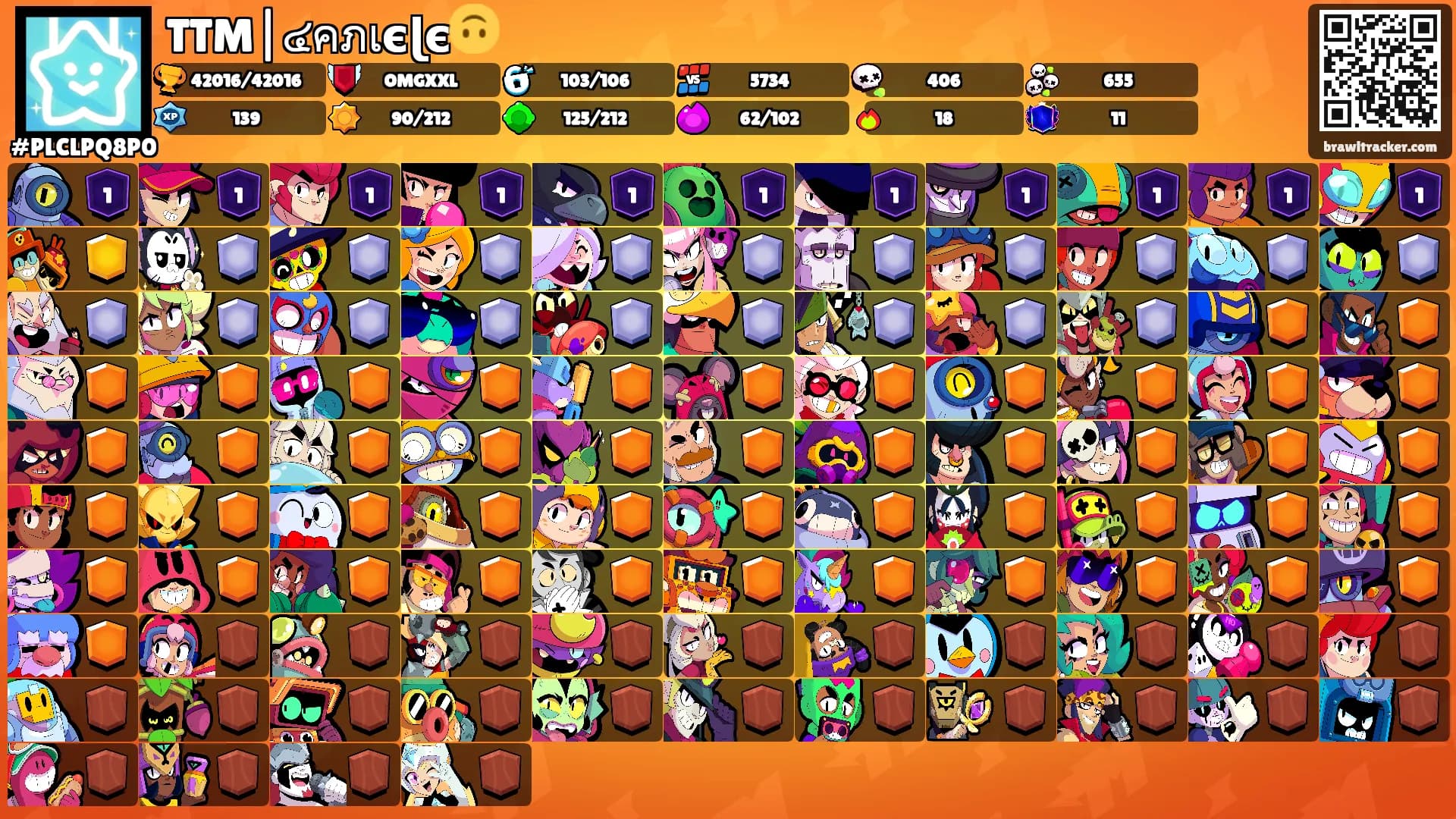 TTM|๔คภเєɭє🙃's Ranks