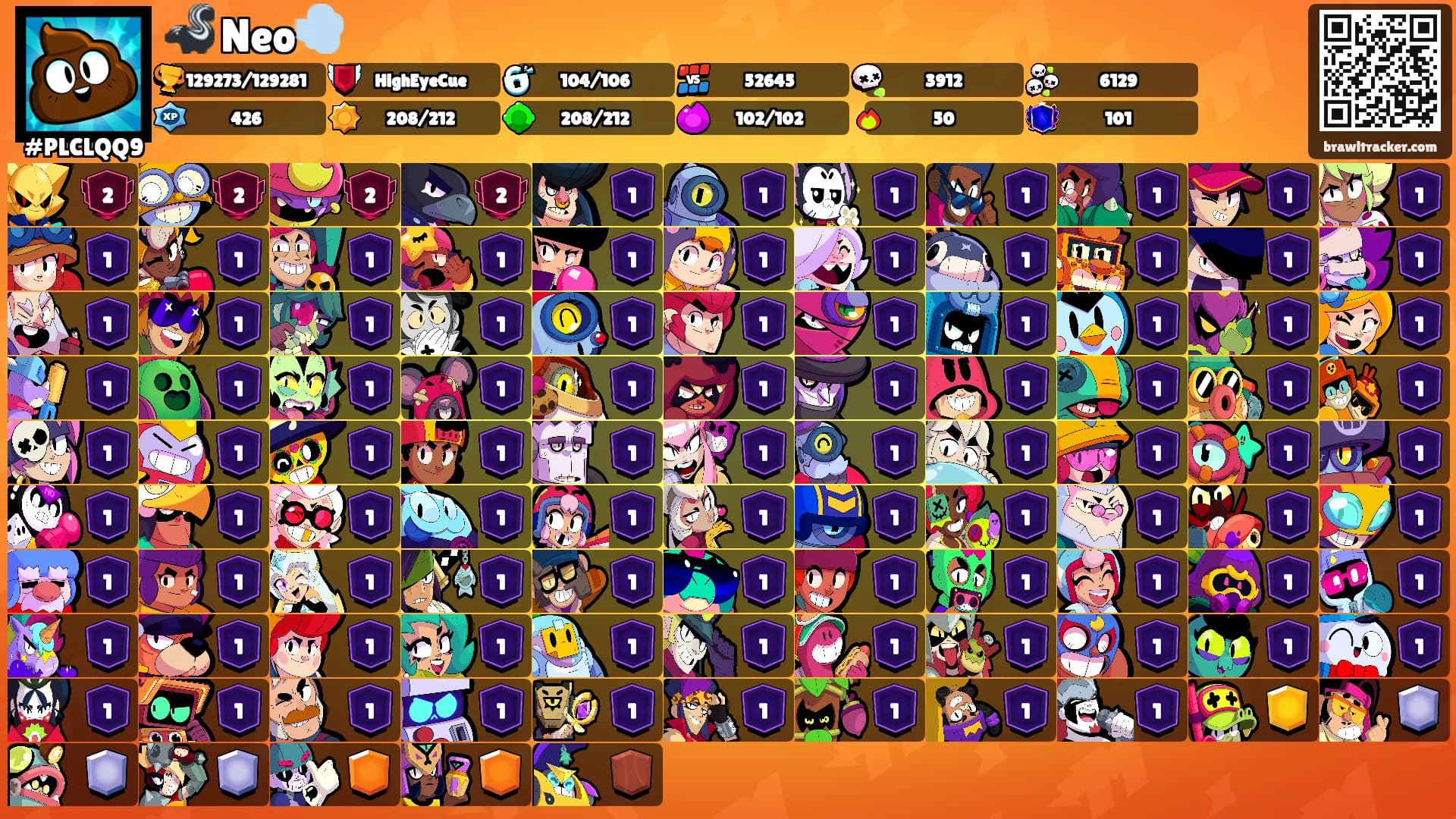 🦨 Neo💨's Ranks