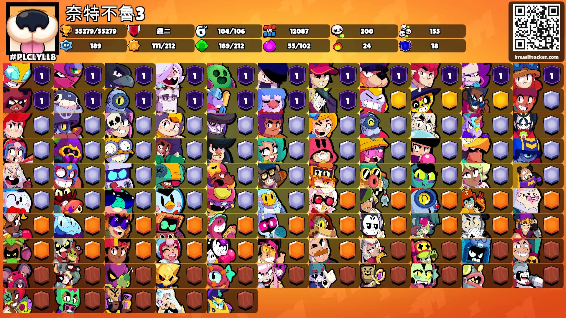 奈特不魯3's Ranks
