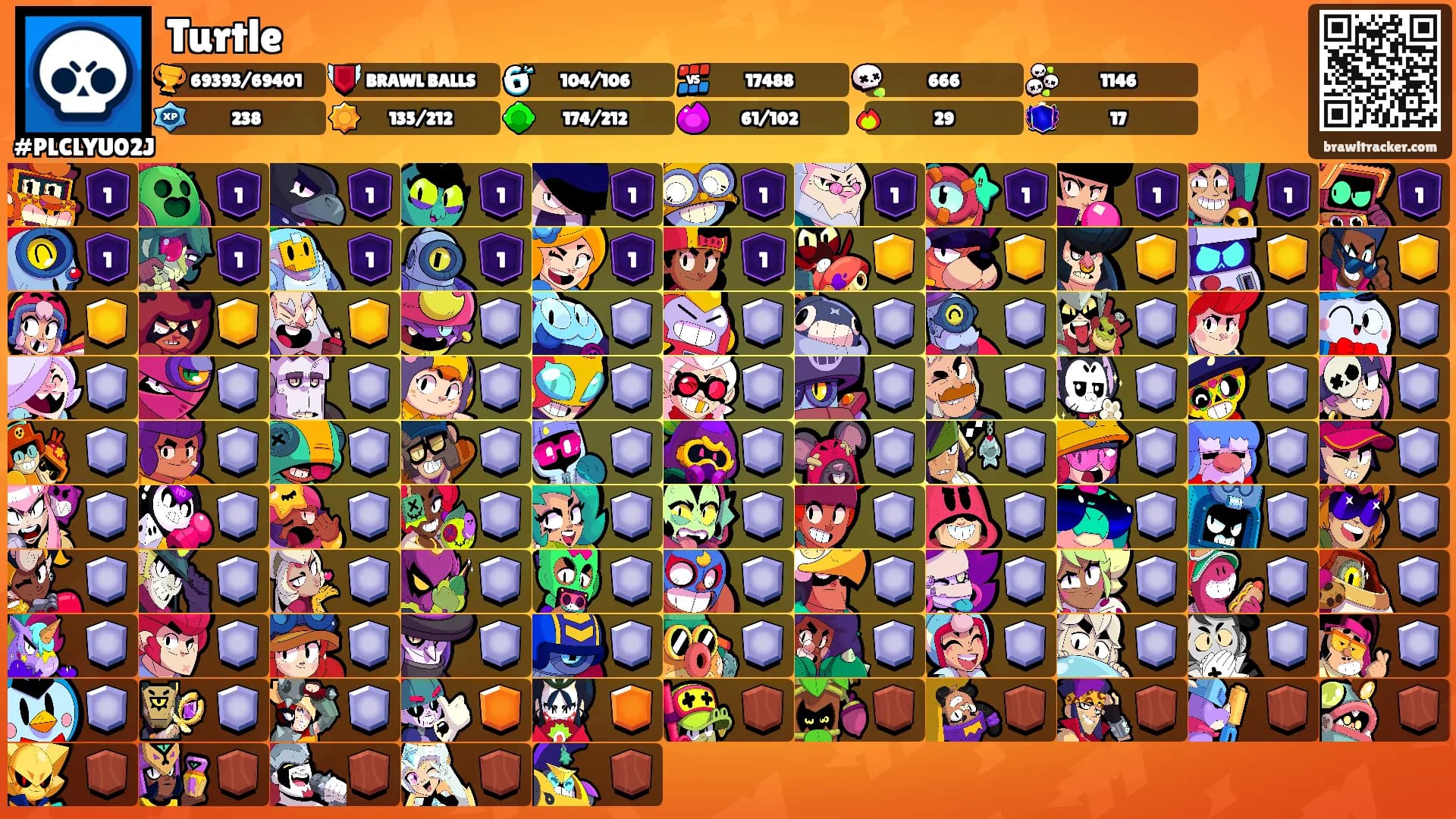 Turtle's Ranks