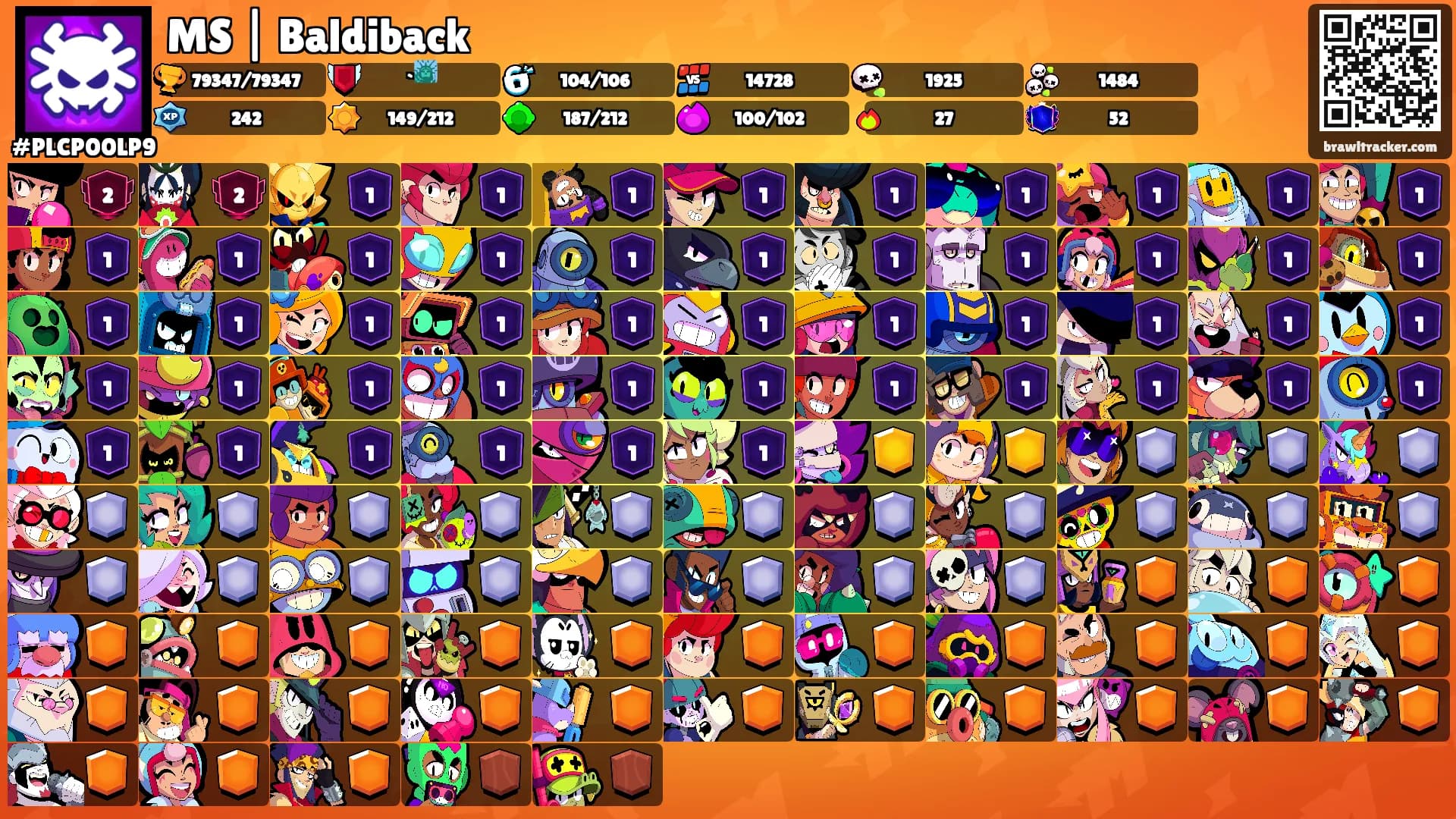 MS | Baldiback's Ranks
