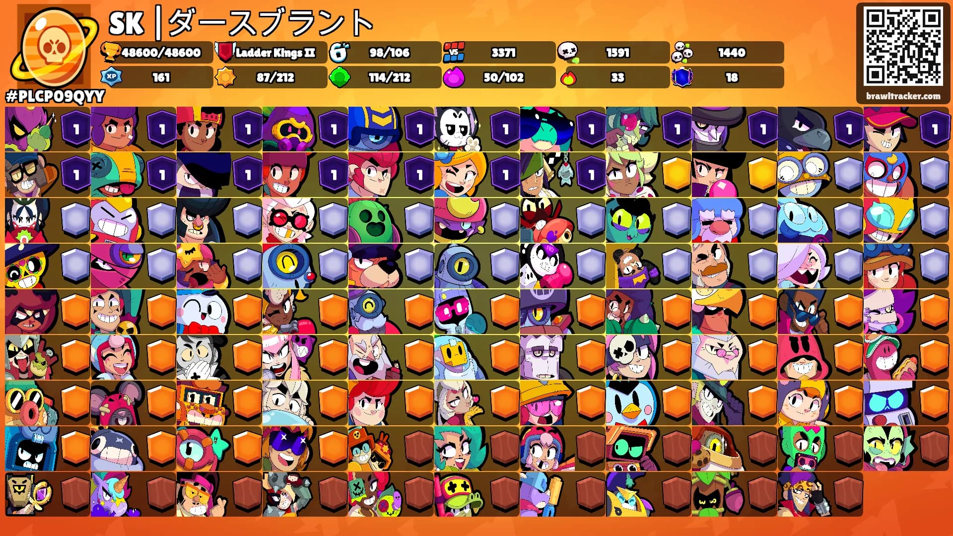 SK |ダースブラント's Ranks