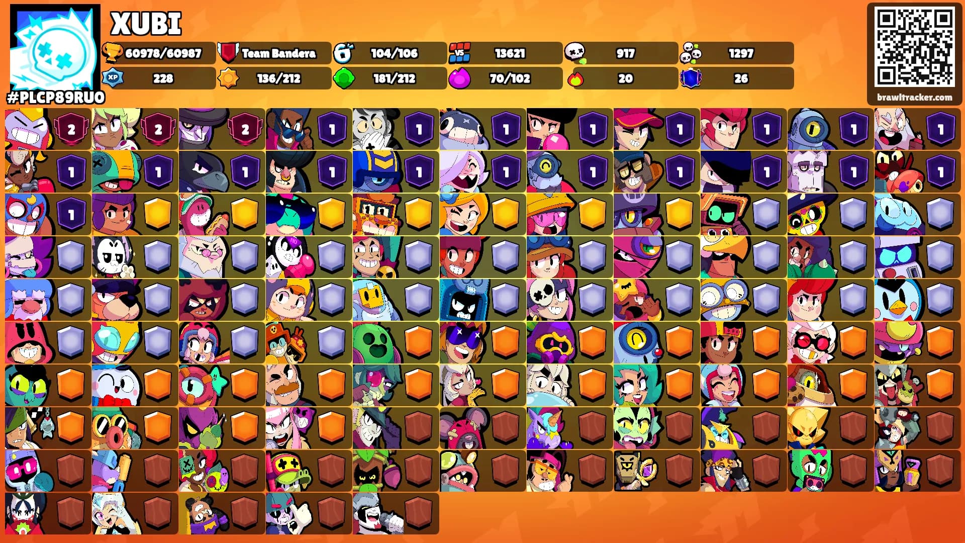 XUBI's Ranks