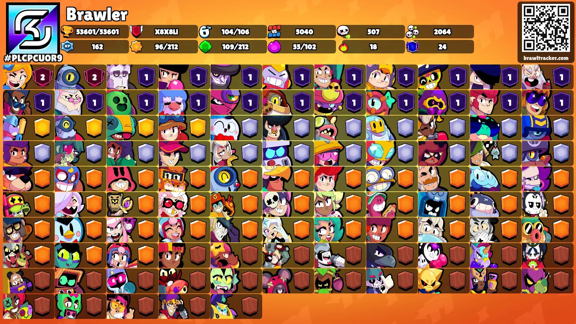 Brawler's Ranks
