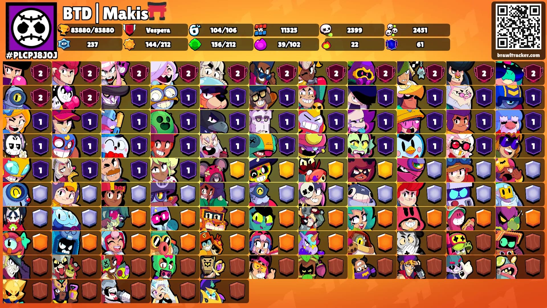 BTD|Makis⛩️'s Ranks