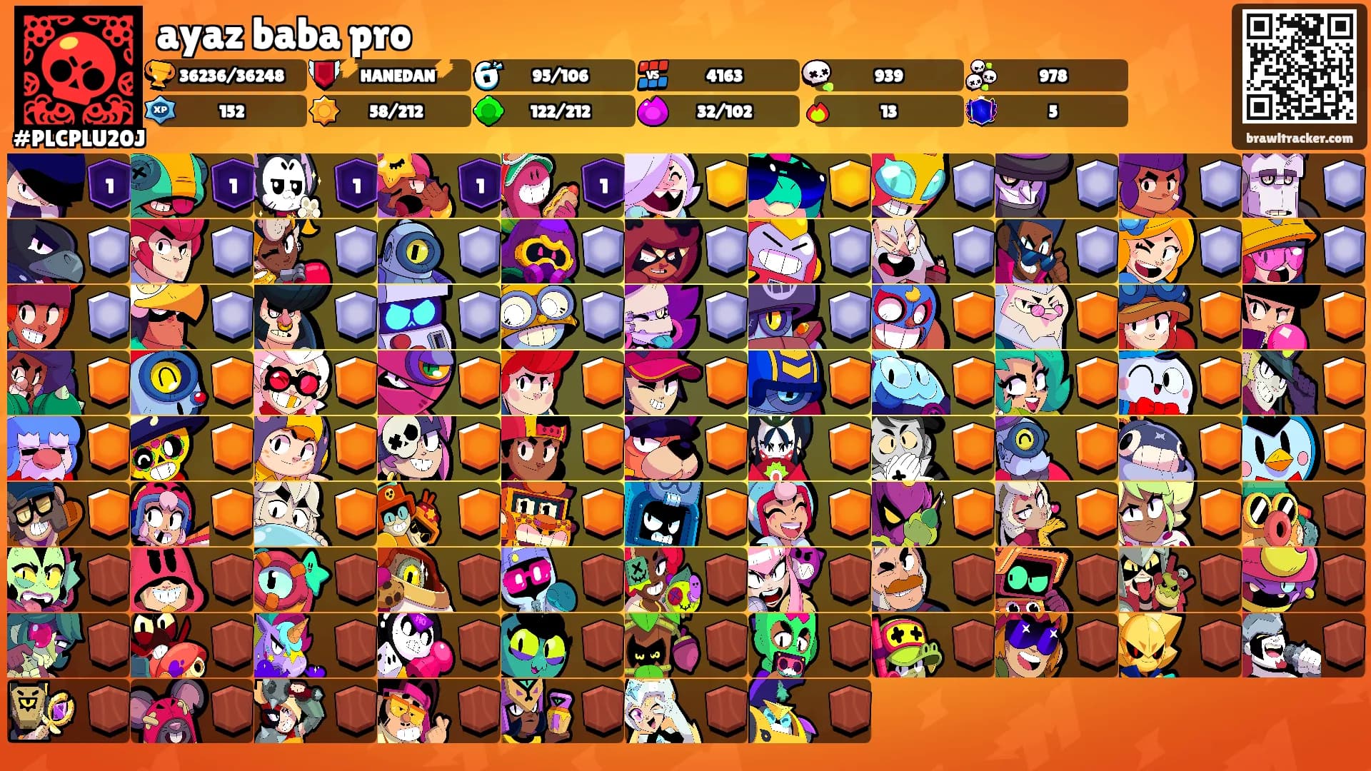 ayaz baba pro's Ranks