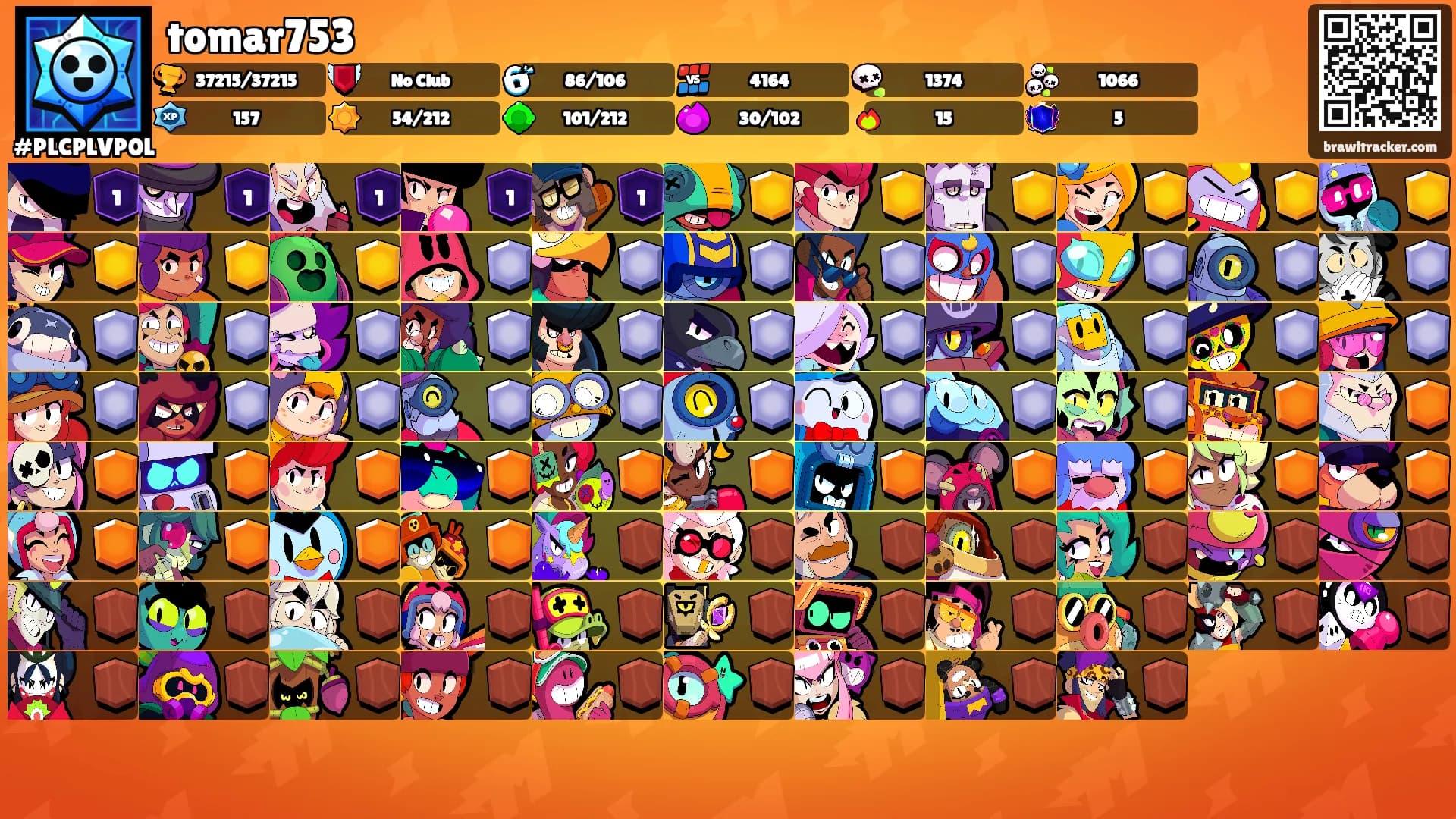 tomar753's Ranks