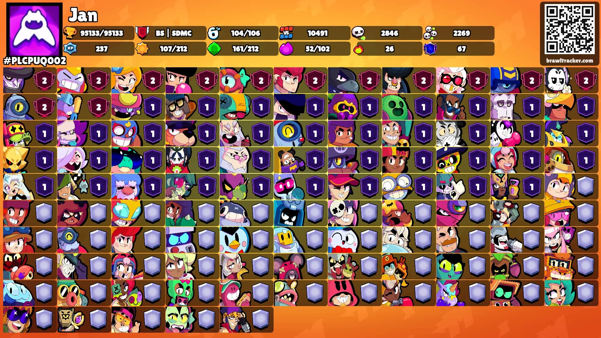 Jan's Ranks