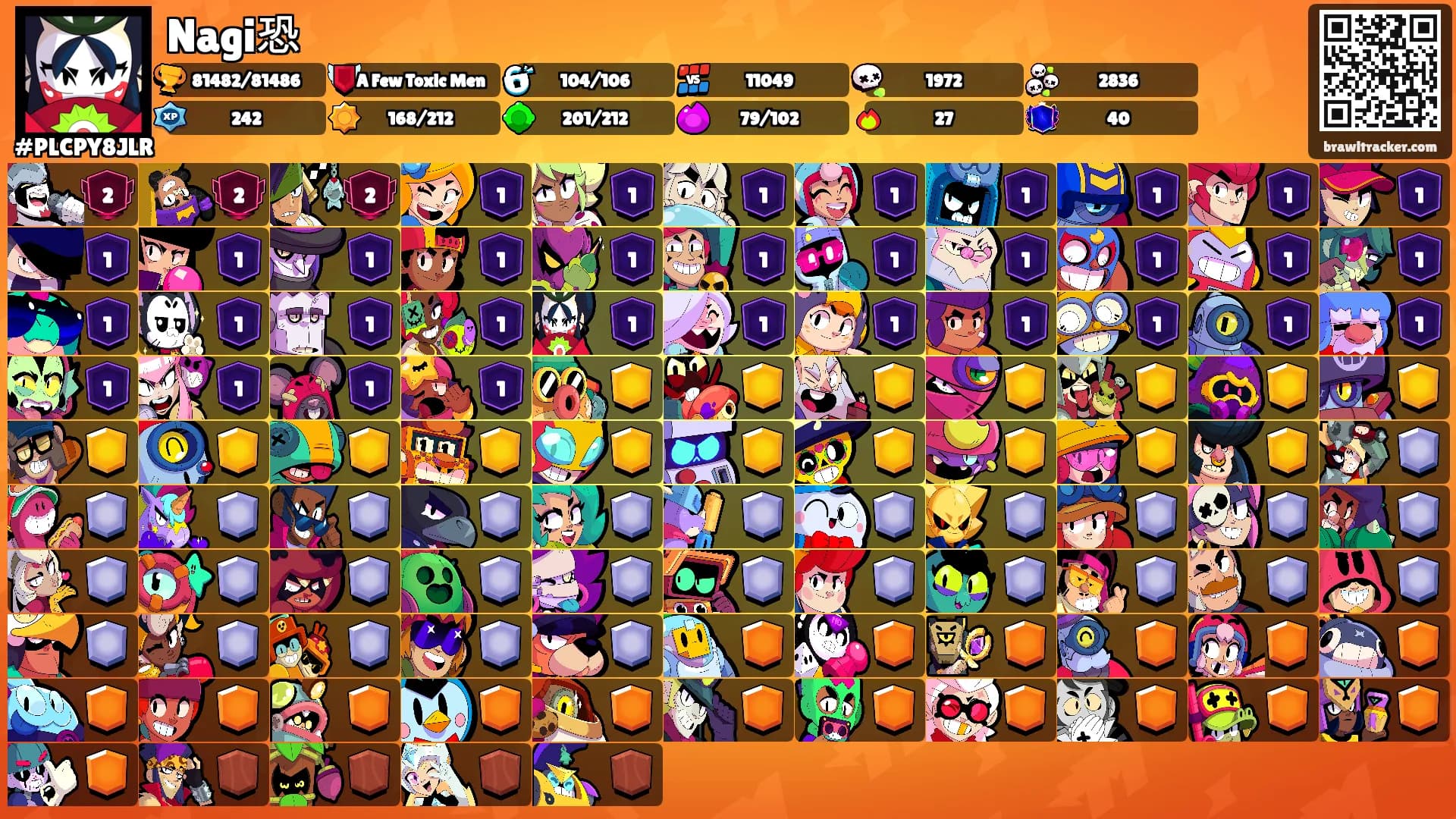 Nagi恐's Ranks