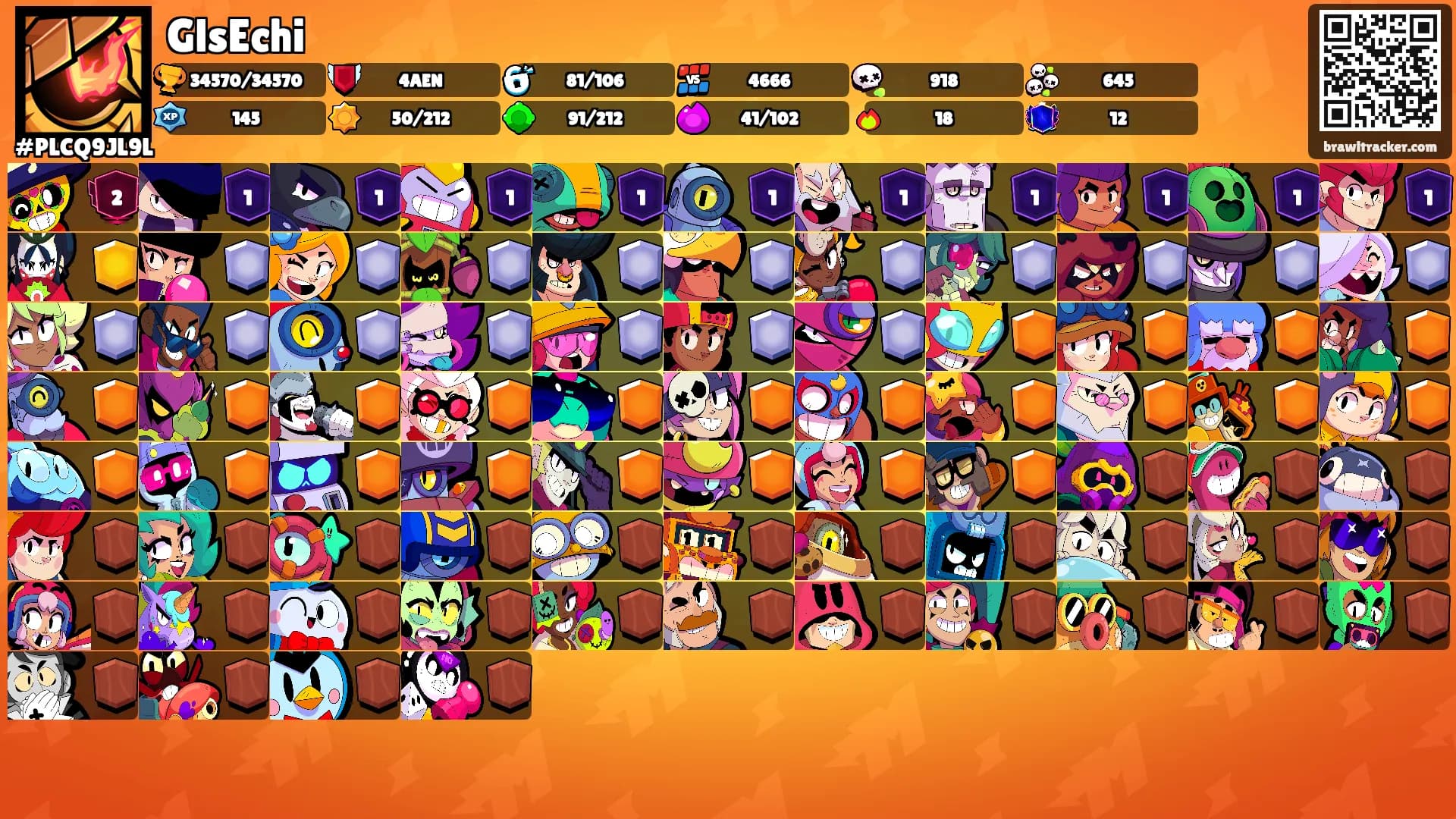 GlsEchi's Ranks