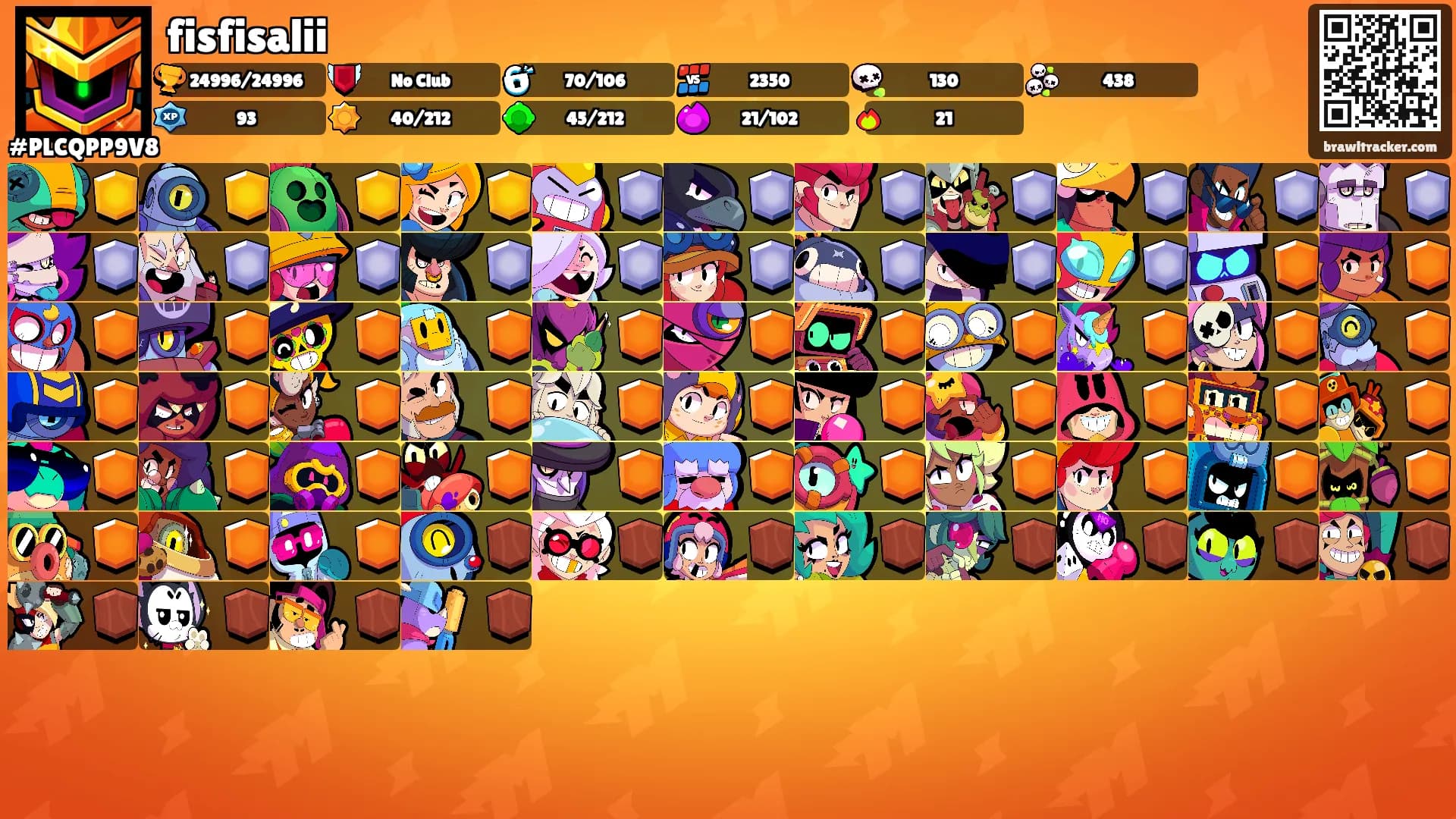 fisfisalii's Ranks