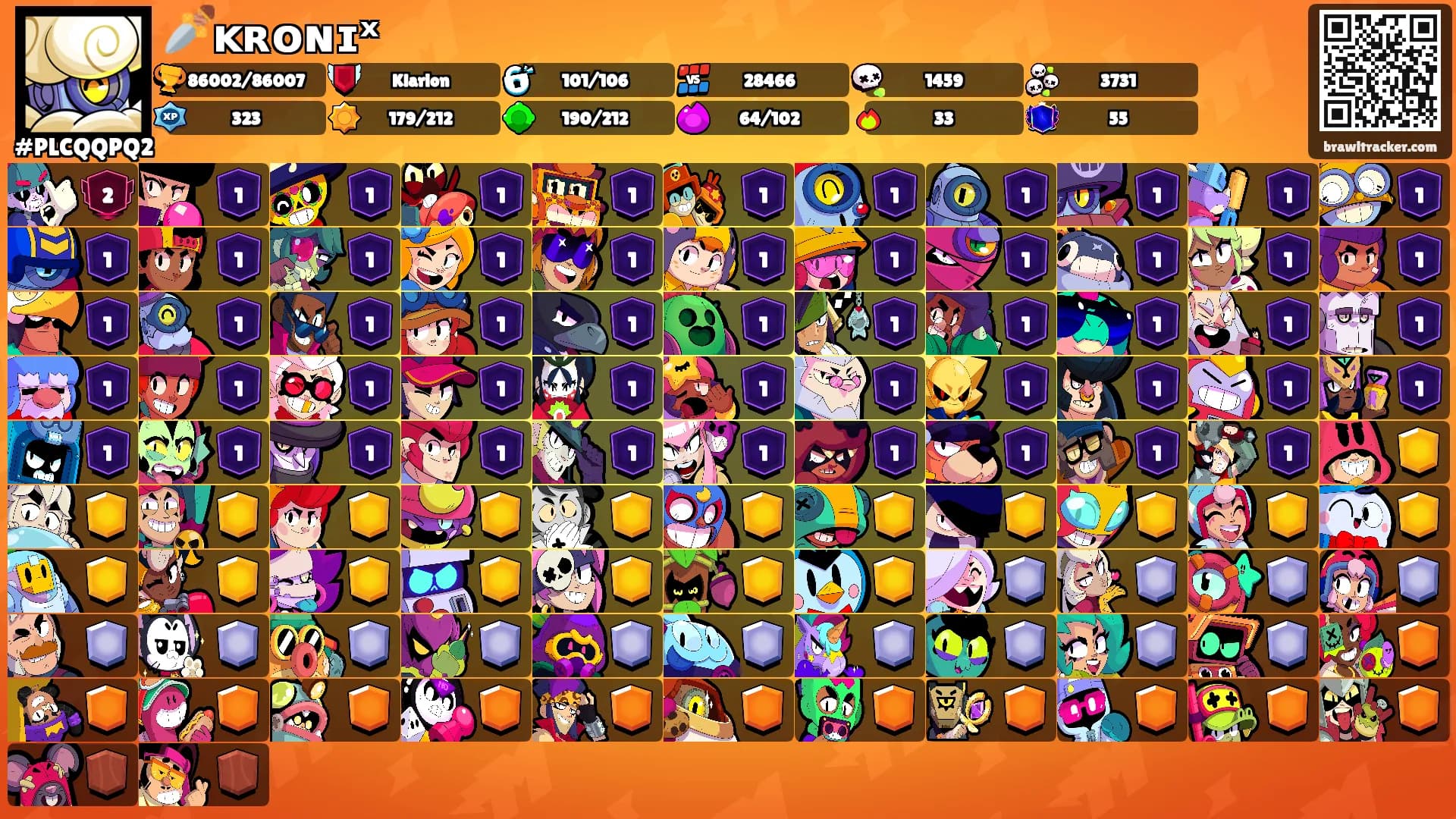 🗡️ᴋʀᴏɴɪˣ's Ranks