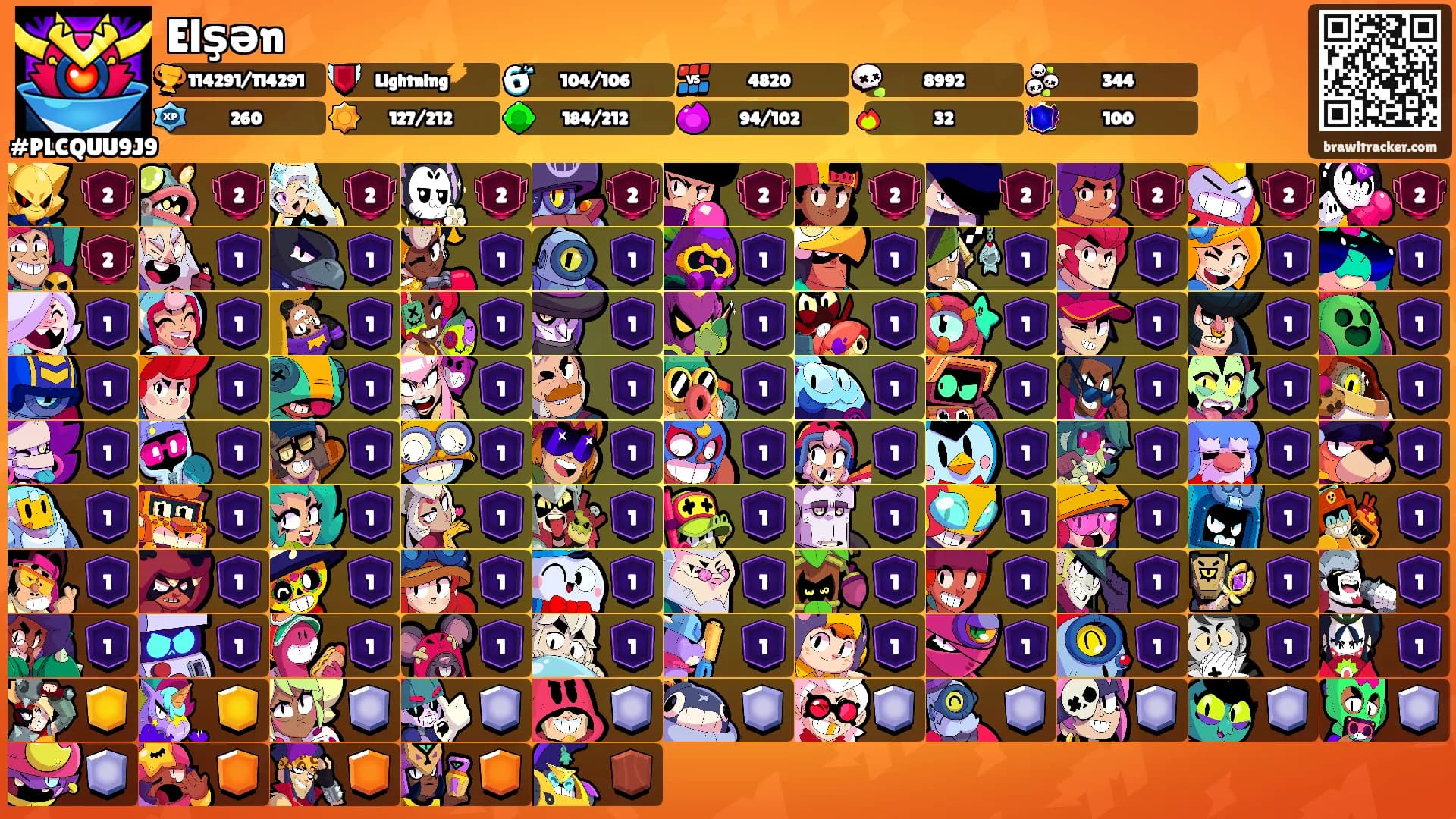 Elşən's Ranks